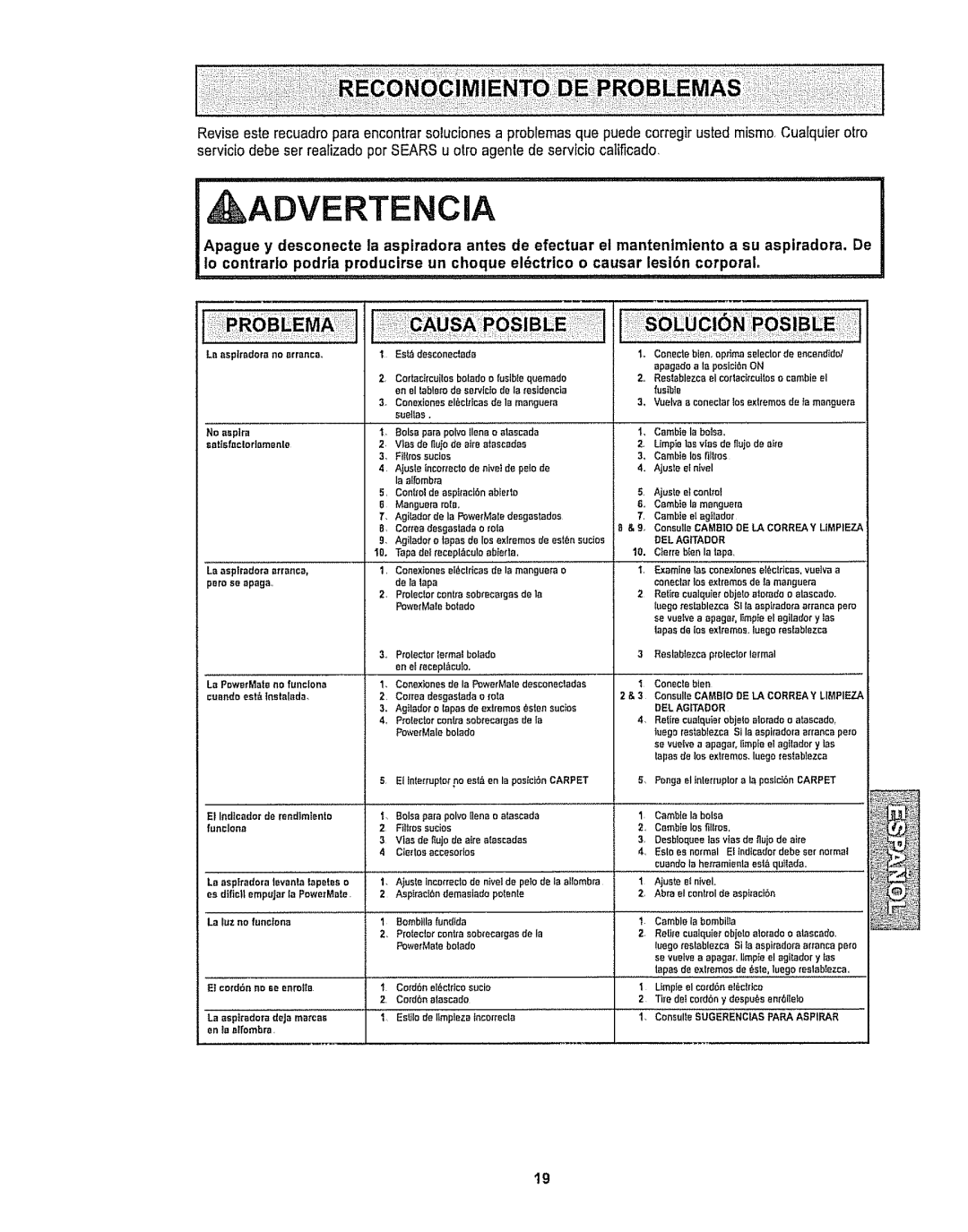 Kenmore 116.28615 owner manual Advertencia, 1, Co.extenes`el_emcas`de=__anguarao 