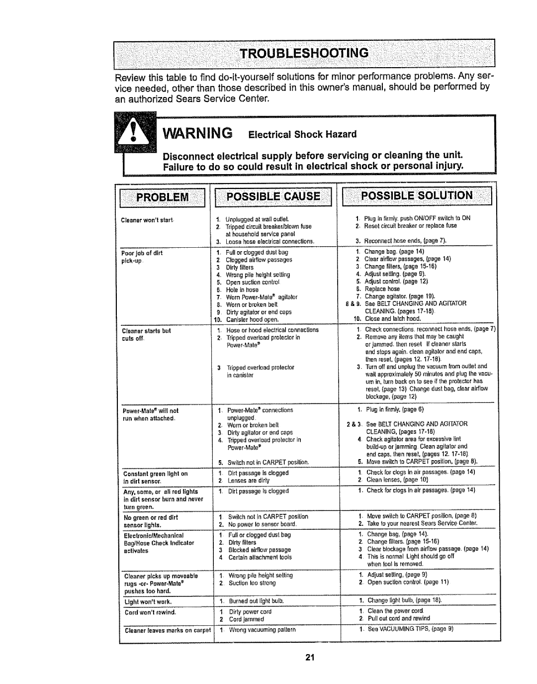 Kenmore 116.29912 owner manual Certainattachmenttools 