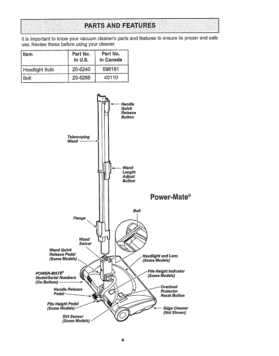 Kenmore 116.29912 owner manual Power-Mates, U.S Canada 