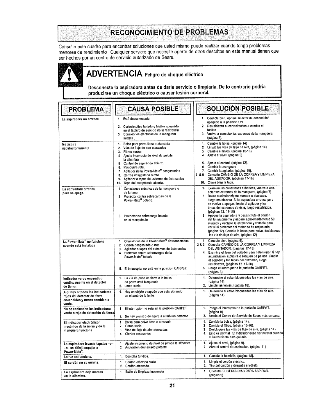 Kenmore 116.29912 owner manual POln,e 