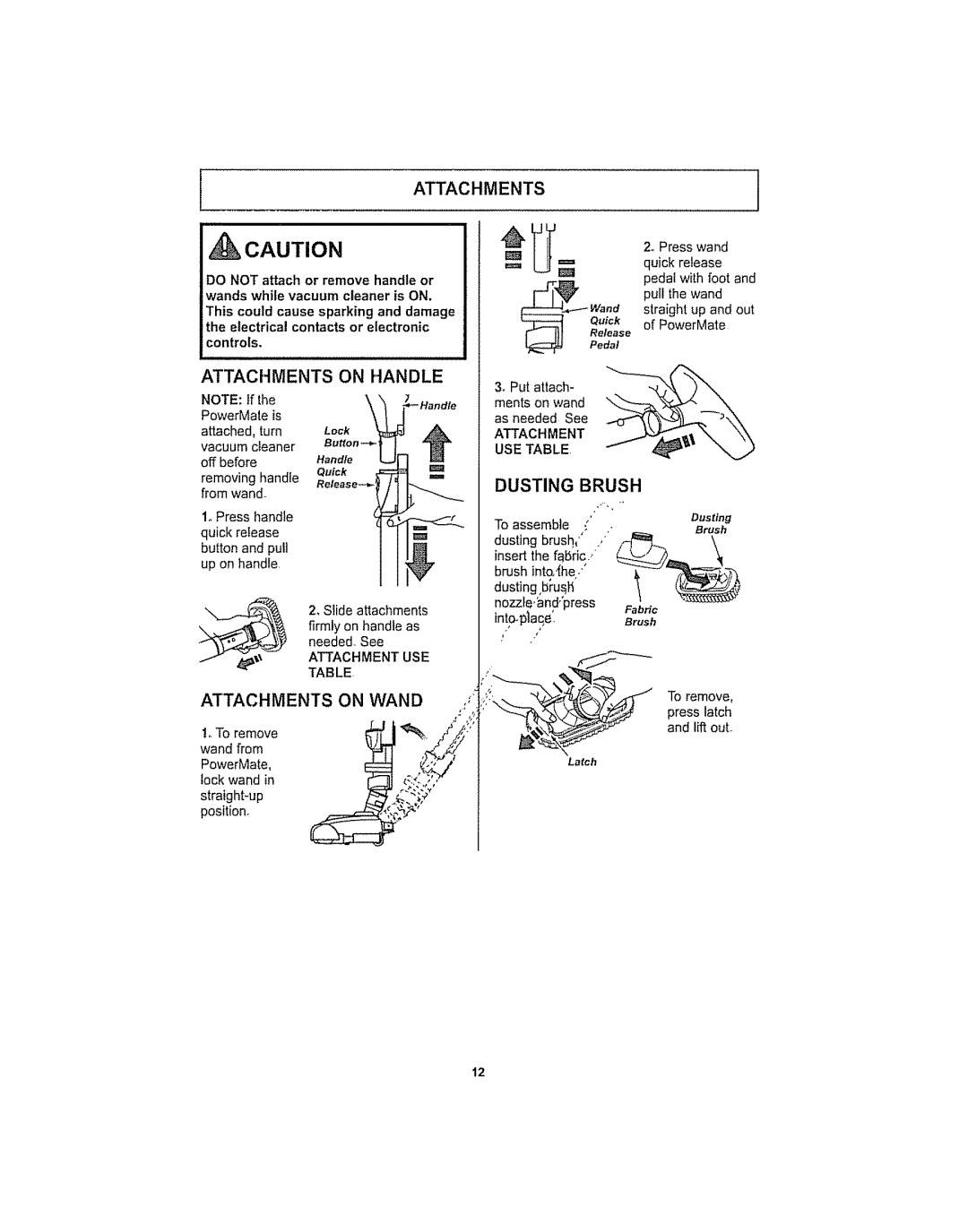 Kenmore 116.29915 Attachments on Handle, Dusting Brush, Attachments On Wand, Electrical contacts or electronic Controls 