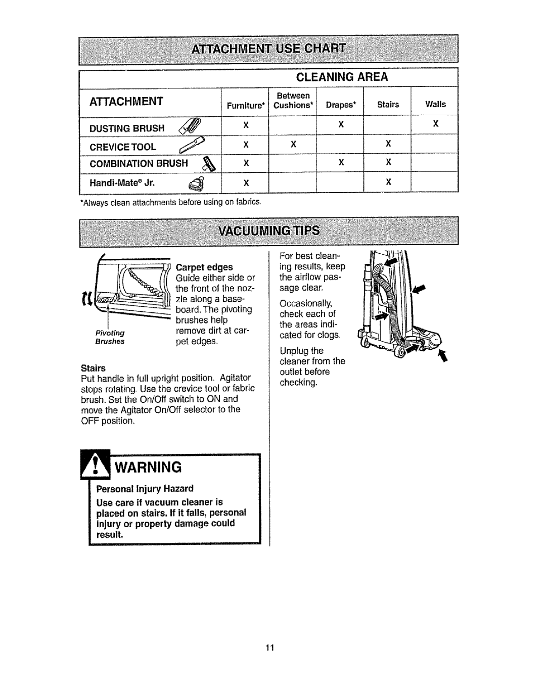 Kenmore 116.30912 Cleaning Area Attachment, Stairs Walls Furniture Cushions* Drapes, Dusting Brush Crevice Tool Iination 