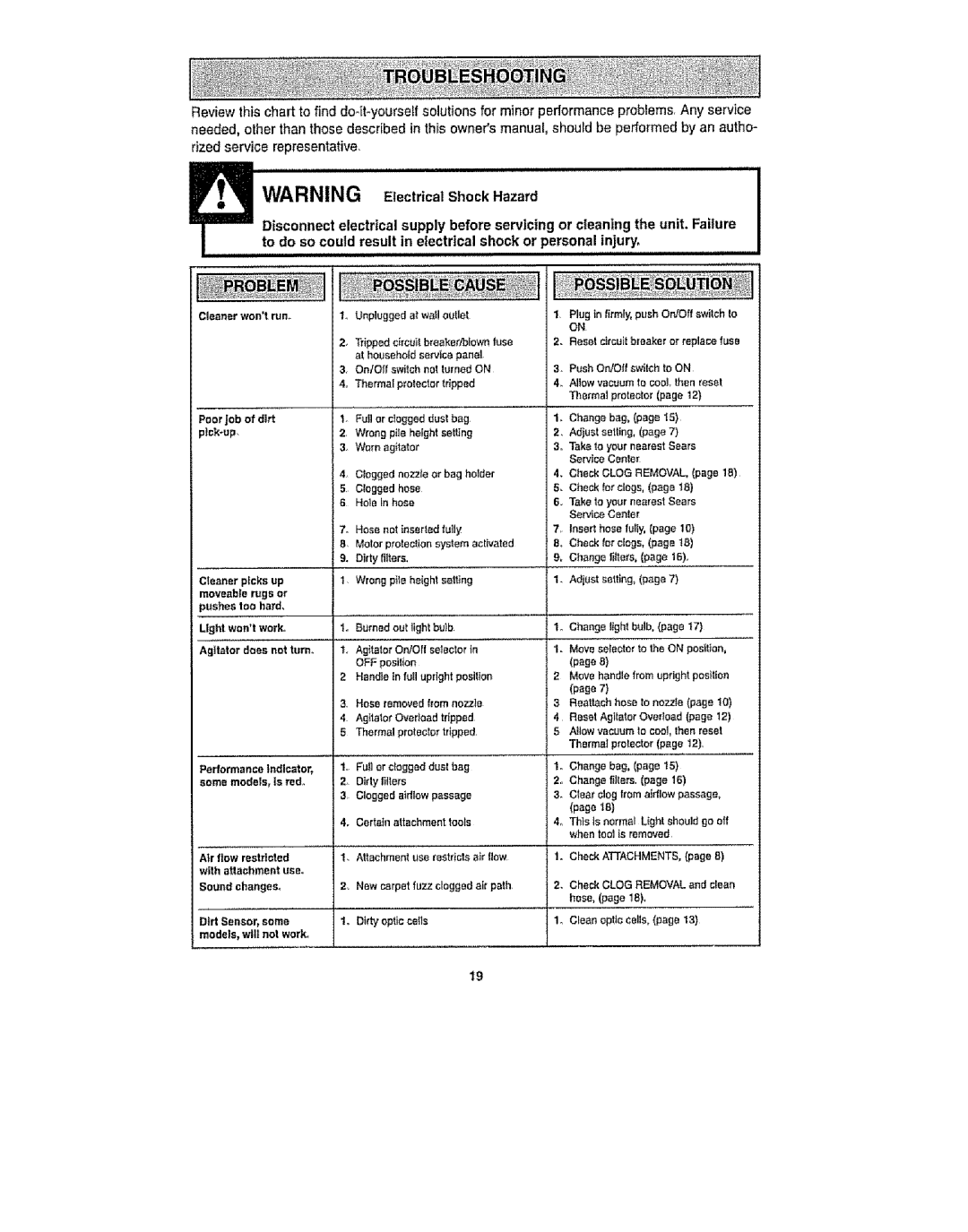 Kenmore 116.30912 manual To do so could Result in electrical shock or personal injury 