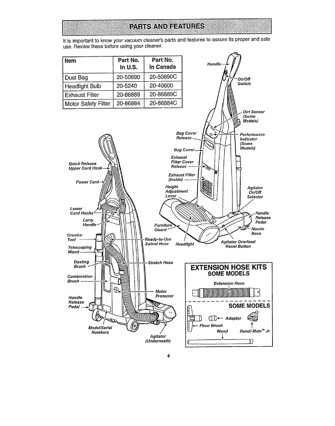 Kenmore 116.30912 manual Hose Kits, U.S 