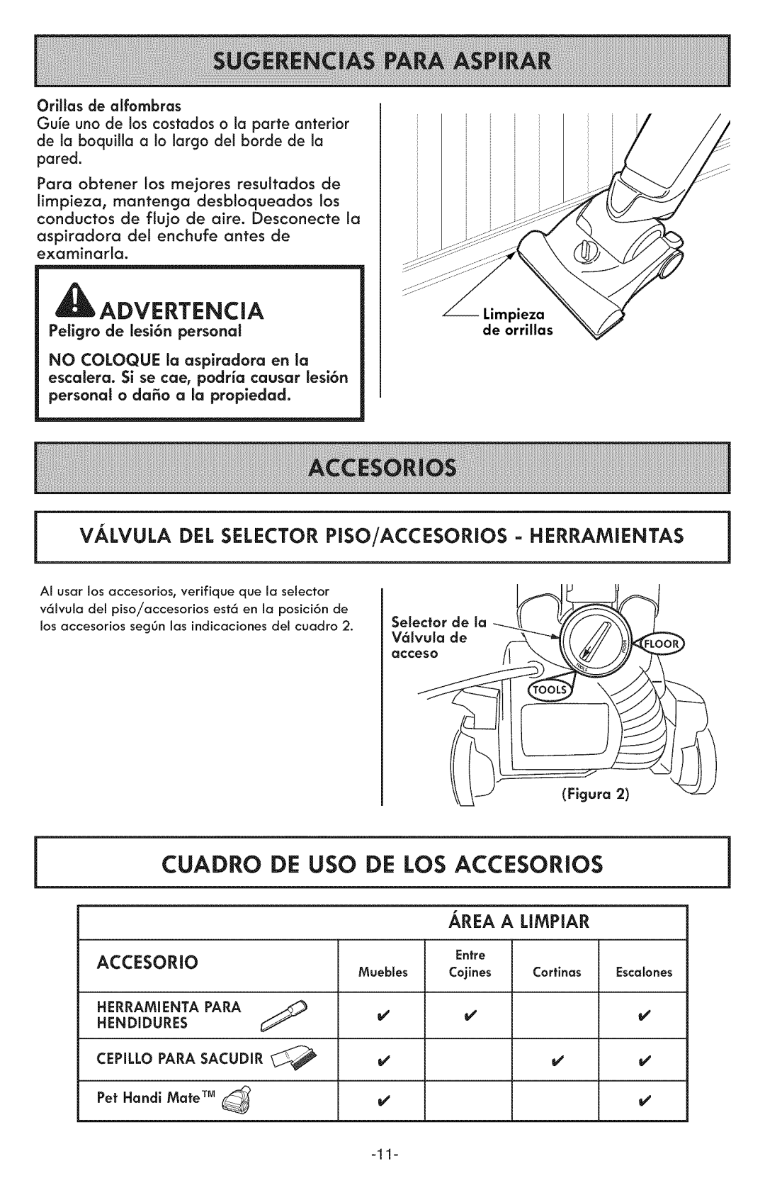 Kenmore 116.31591 manual Cuadro DE USO DE LOS Accesorios, Valvula DEL Selector PISO/ACCESORIOS Herramientas 