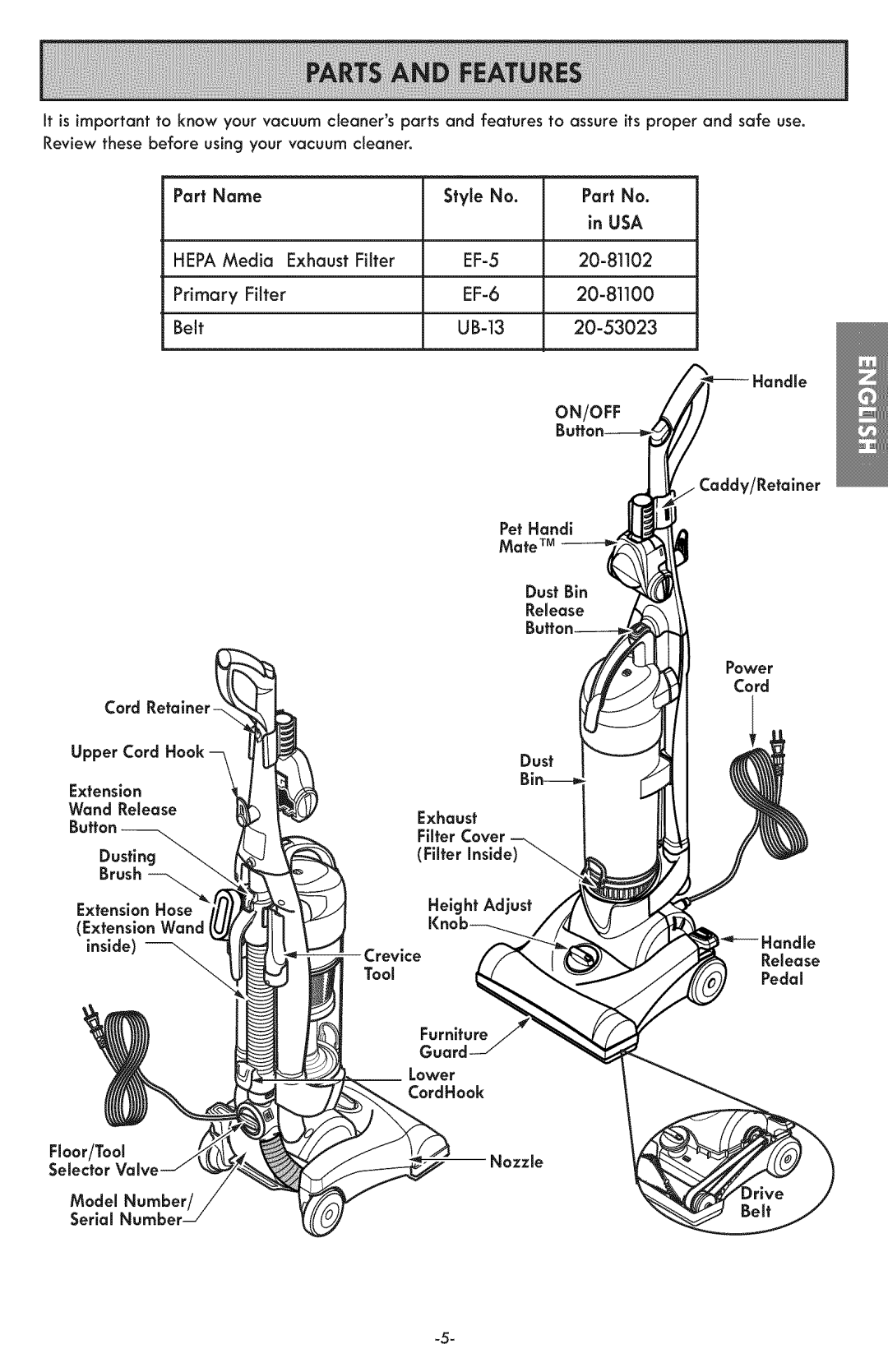 Kenmore 116.31591 manual On/Off, Part Name, EF-5 