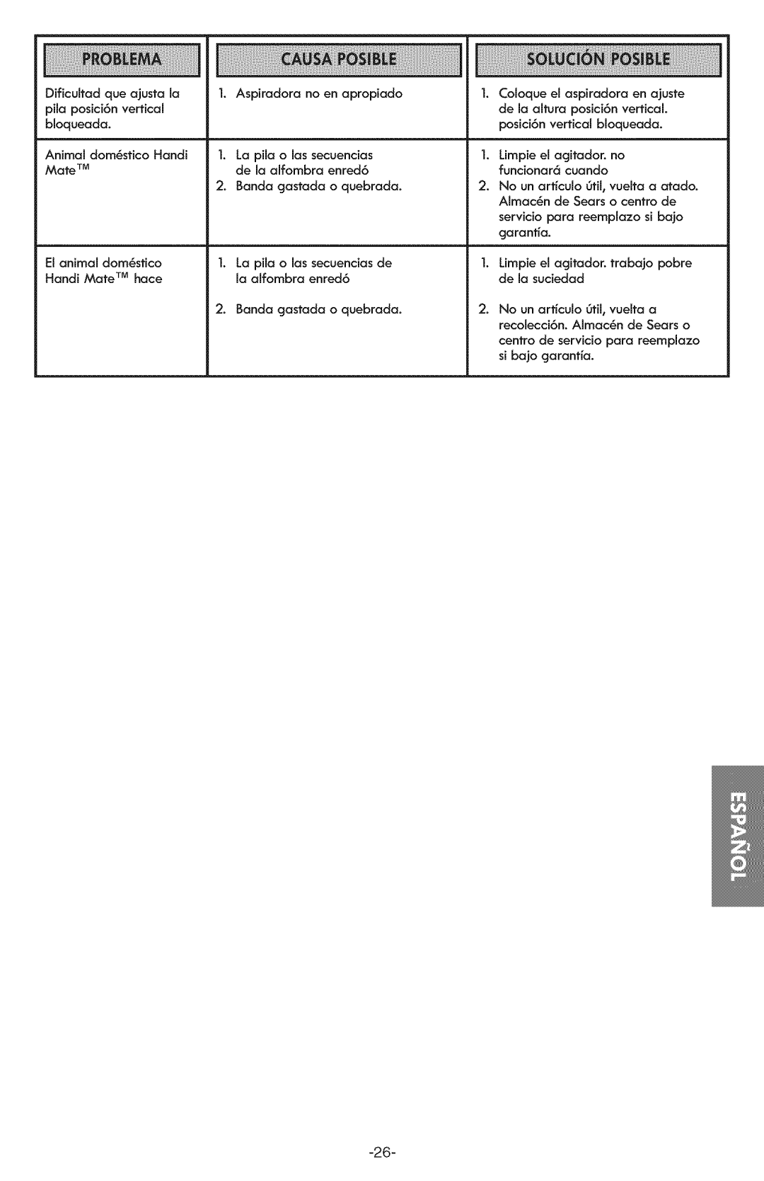 Kenmore 116.31591 manual 