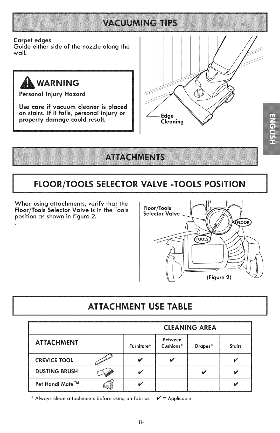 Kenmore 116.31591 Floor/Tools Selector Valve -Tools Position, Attachment Use Table, _Warning, Cleaning Area, Furniture 