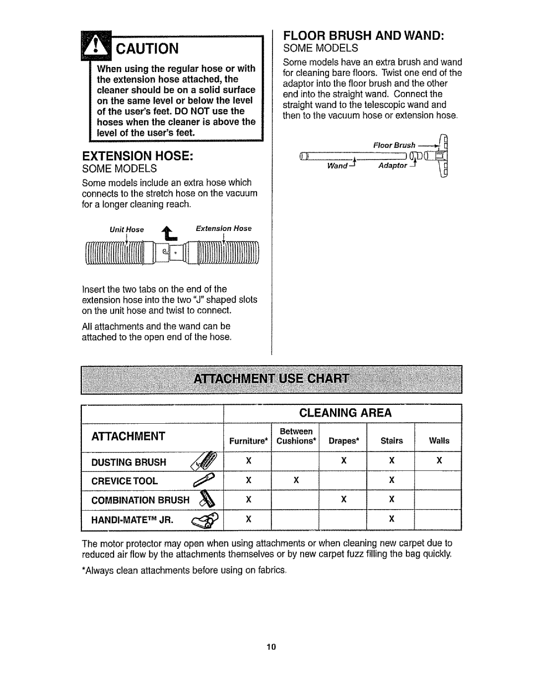 Kenmore 116.31721 owner manual Extension Hose, Some Models, Between Furniture Cushions* Drapes 