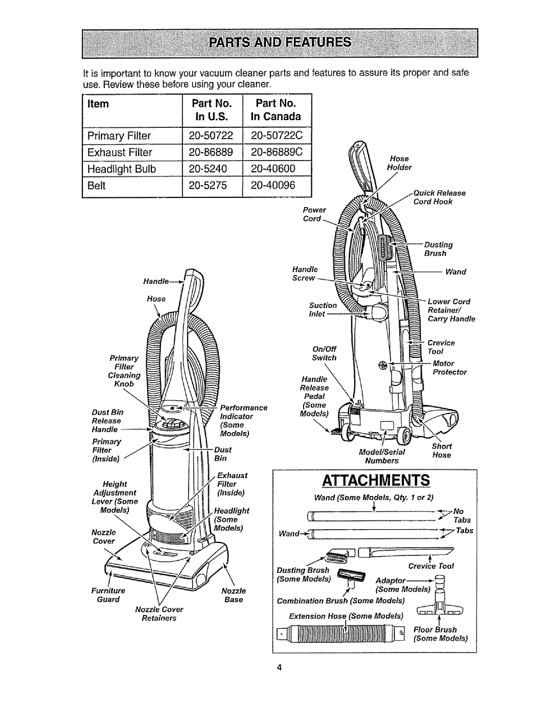 Kenmore 116.31721 owner manual Attachments, Canada, 2O-40600, Belt 20-5275 20-40096 