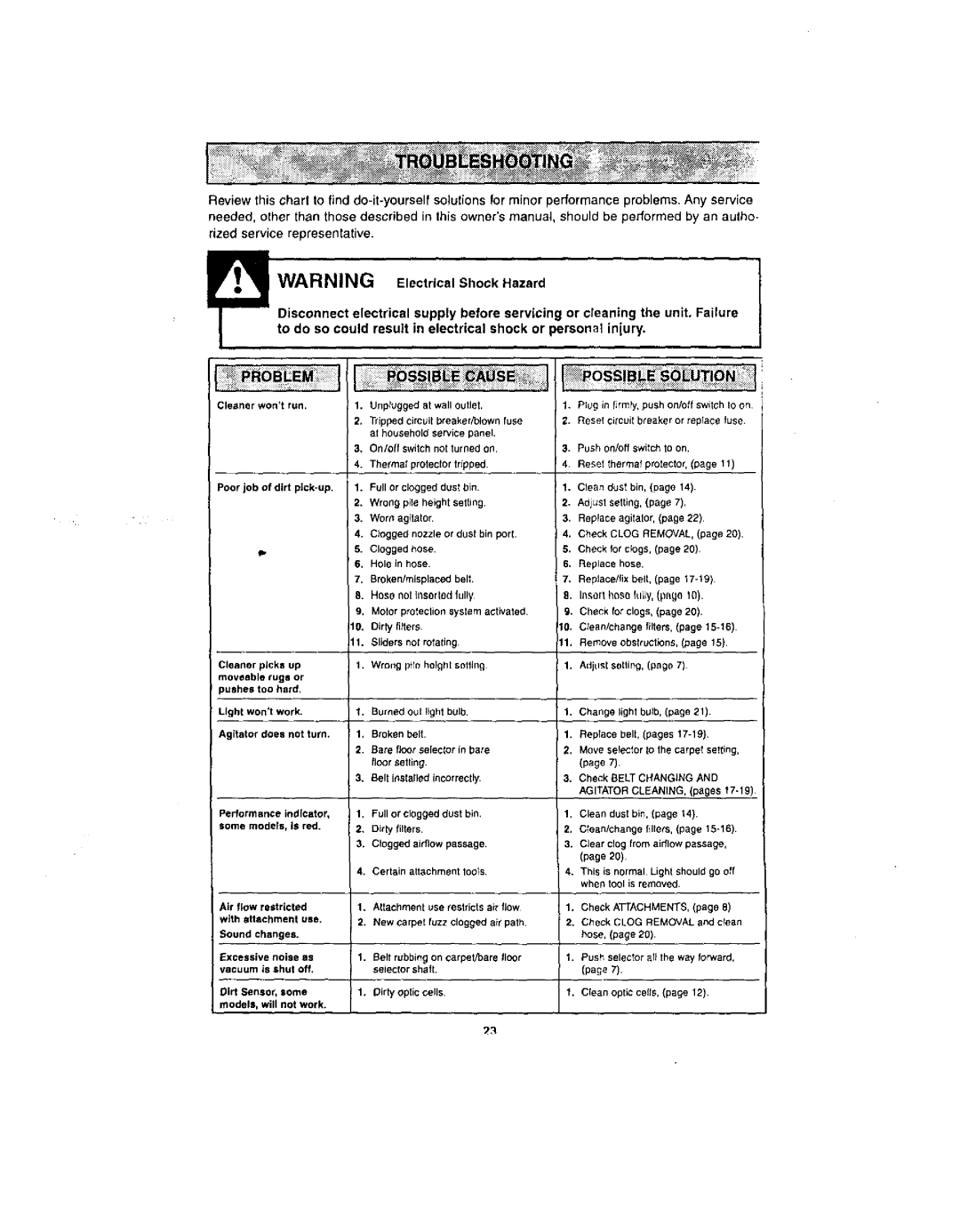 Kenmore 116.31732, 116.31722 owner manual Cleaning the unit, Failure, To dlt Electrical shock or personal injury 