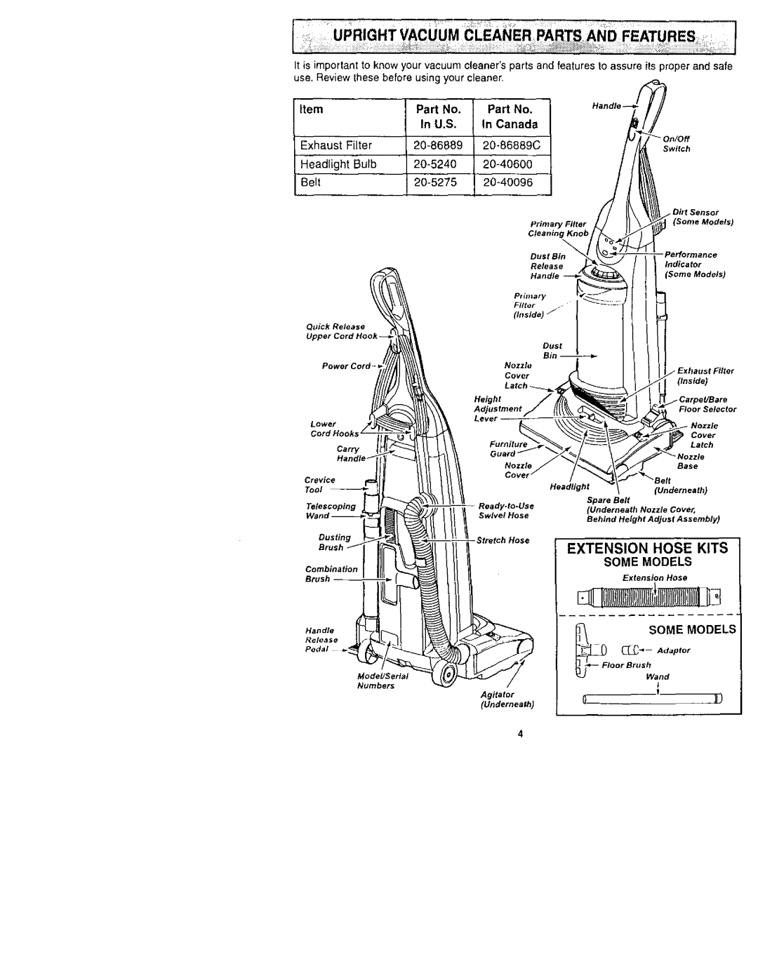 Kenmore 116.31722, 116.31732 owner manual UseReviewthesebeforeusingyourcleaner, Some Models 