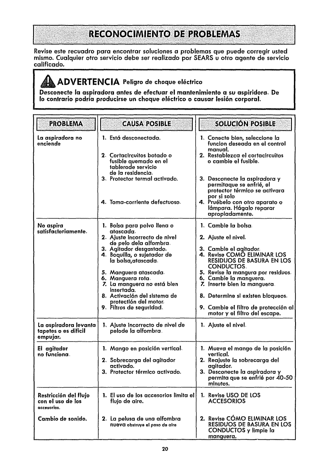 Kenmore 116.3181 manual Callficado 