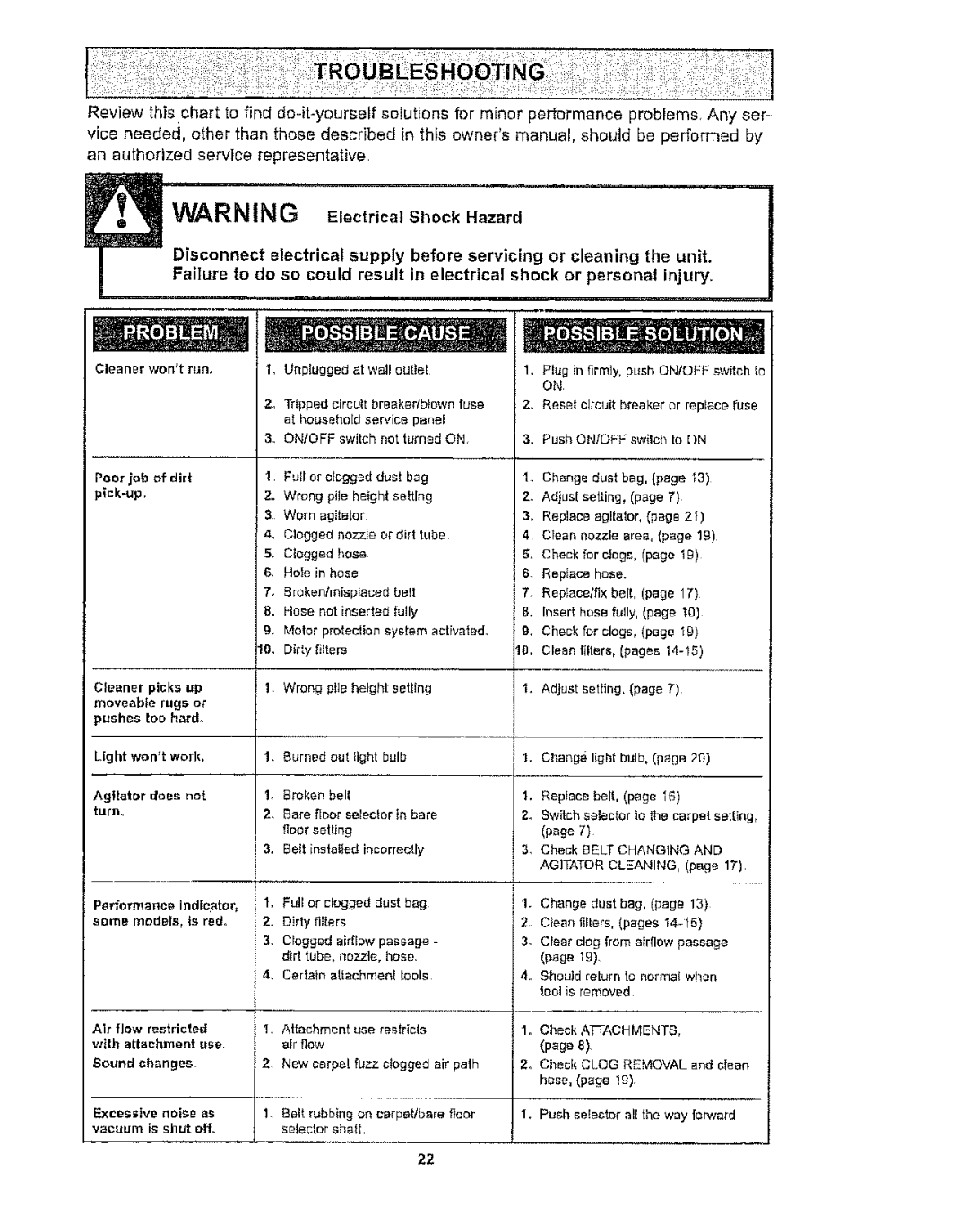 Kenmore 116.32289, 116.32189 owner manual An authorized service representative 