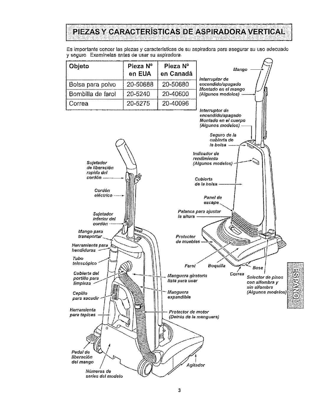 Kenmore 116.32189, 116.32289 owner manual Objeto Pieza N 