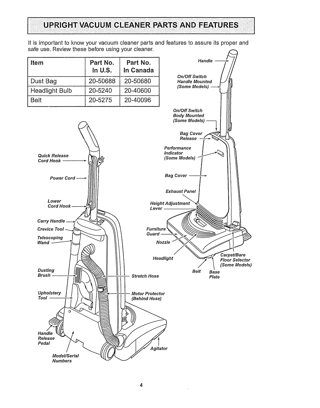 Kenmore 116.32289, 116.32189 owner manual U.S Canada 