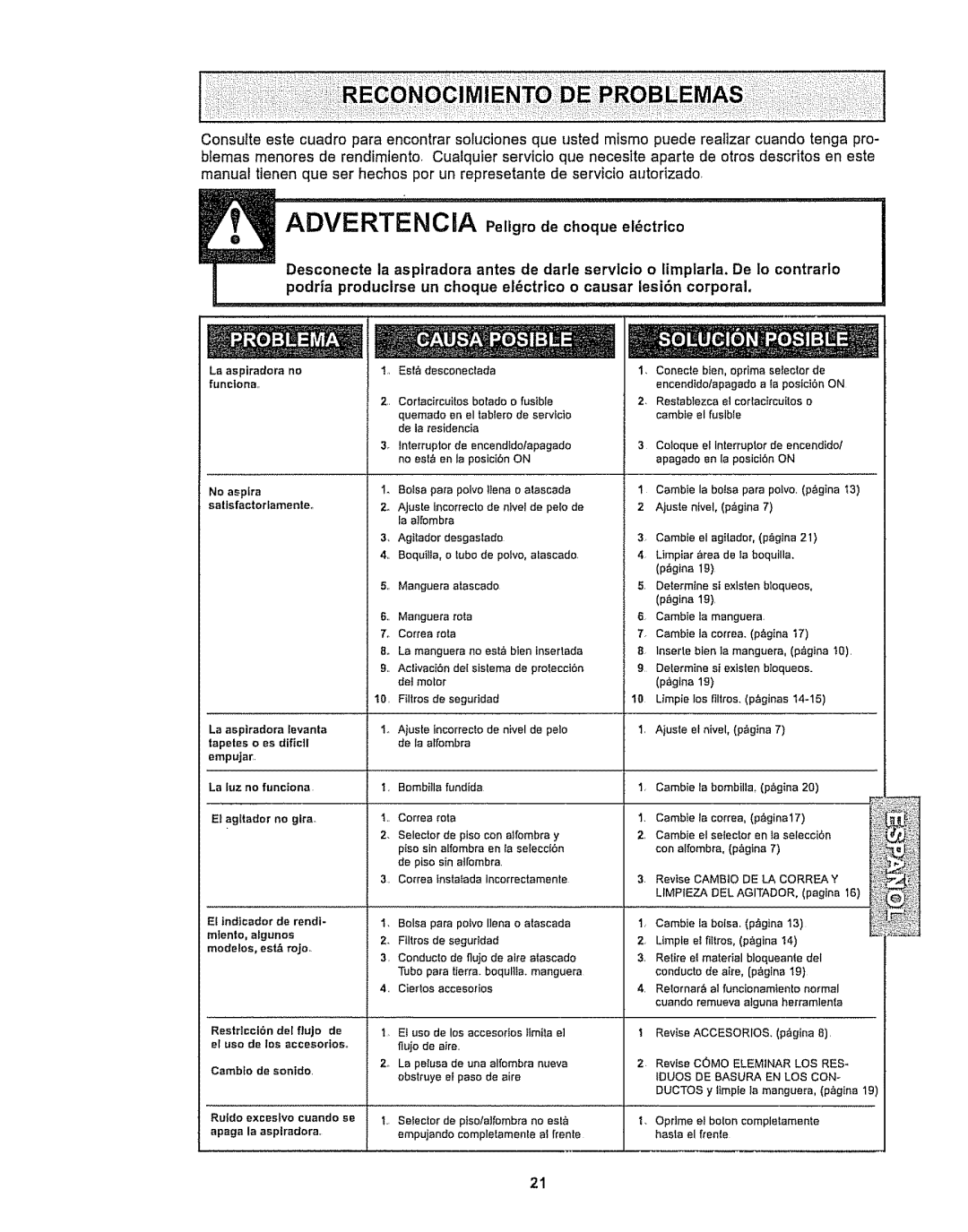 Kenmore 116.32189, 116.32289 owner manual ADVERTENClA Pe,grodechequeel ctrtco 