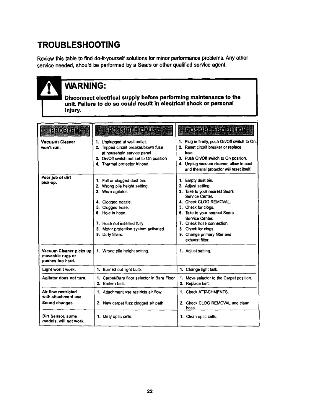 Kenmore 116.34728, 116.34729 owner manual Troubleshooting 