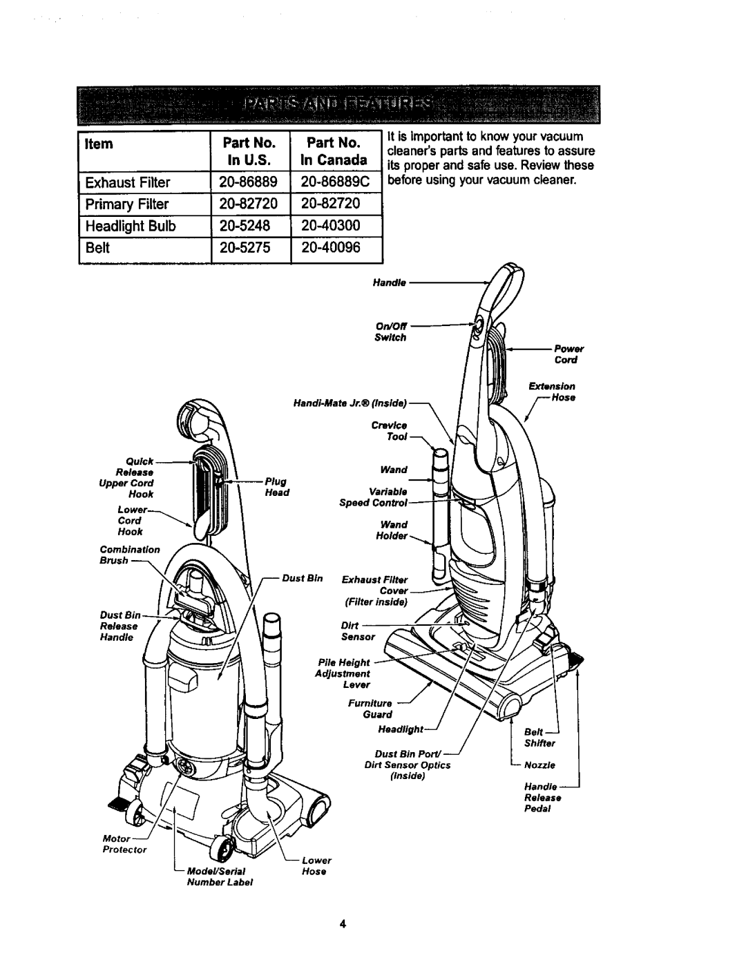 Kenmore 116.34728, 116.34729 owner manual Cord Hook 