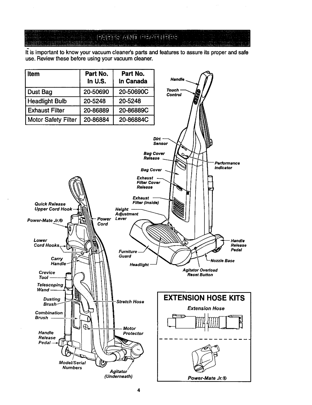 Kenmore 116.34925, 116.34924 owner manual Extension Hose, Sensor Beg Cover Release 