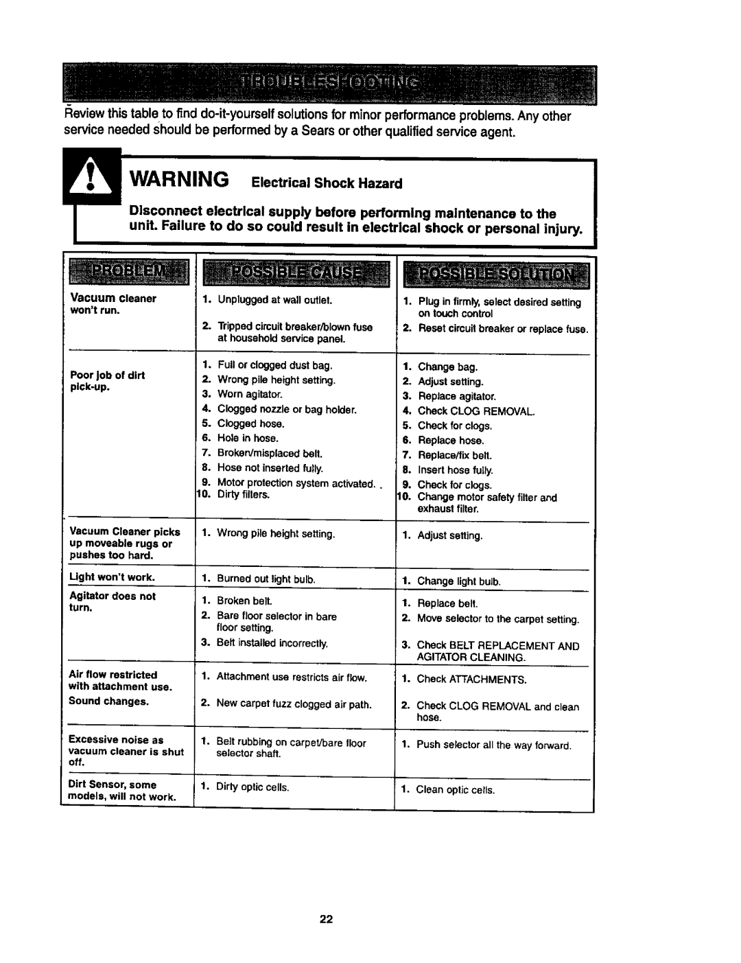 Kenmore 116.35623, 116.35622 owner manual Agitator Cleaning 