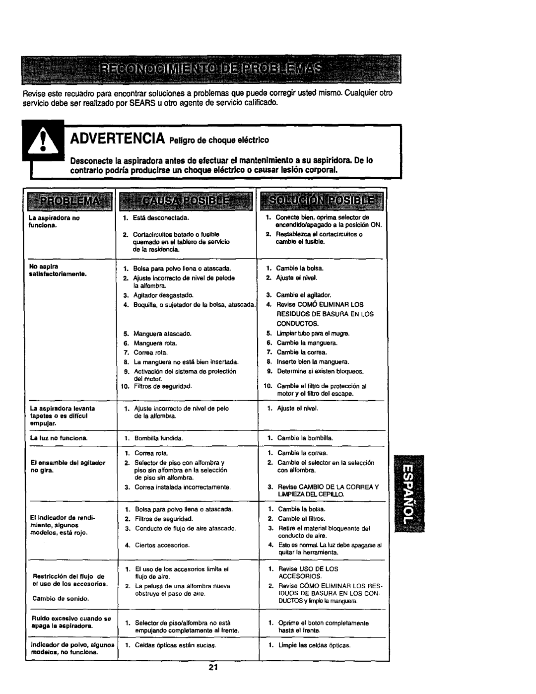 Kenmore 116.35622, 116.35623 owner manual Conductos 