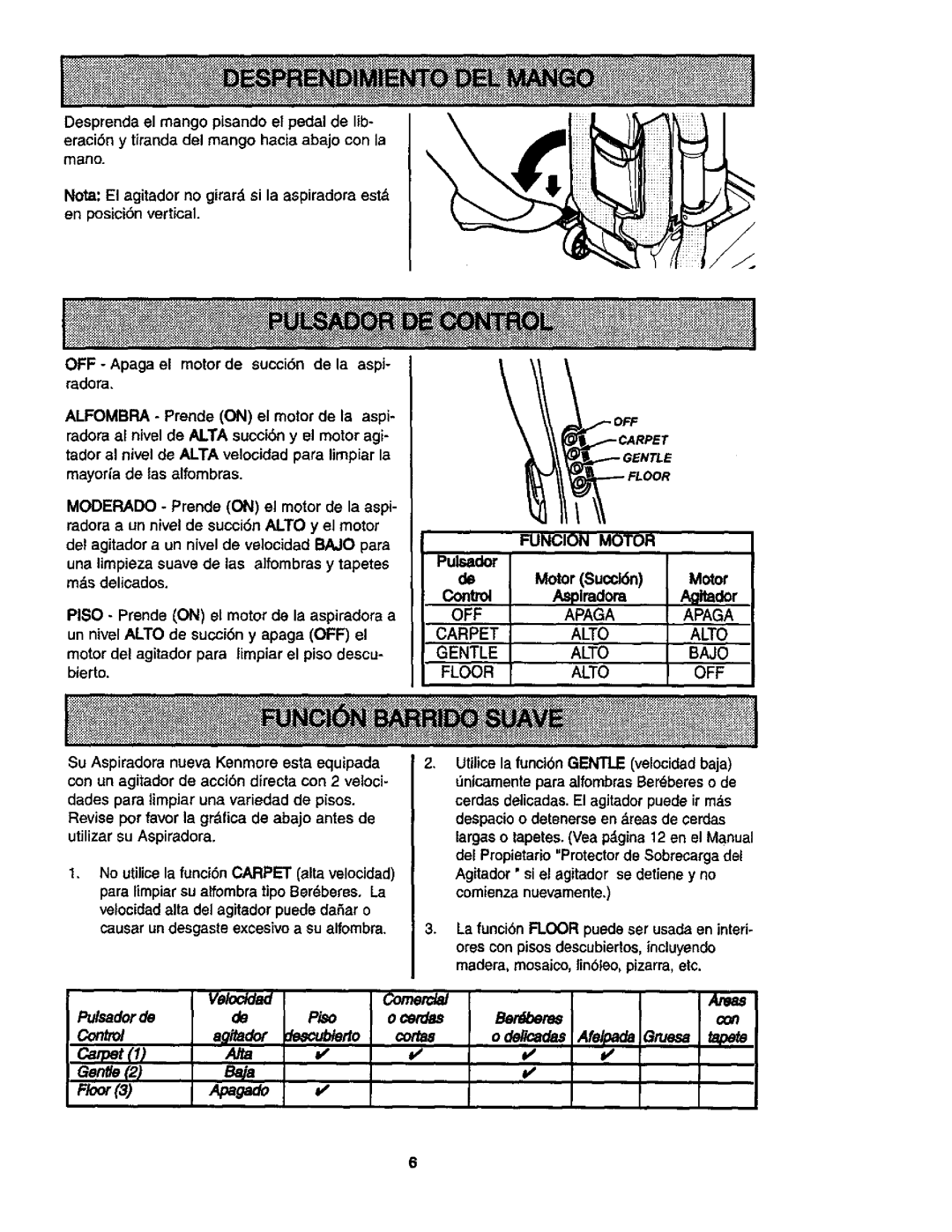 Kenmore 116.35913, 116.35912 Pulsador Motor Succl6n Control, Agider, Pulsadorde Piso Eerd Berdberes Con, GenUe Ba/a 