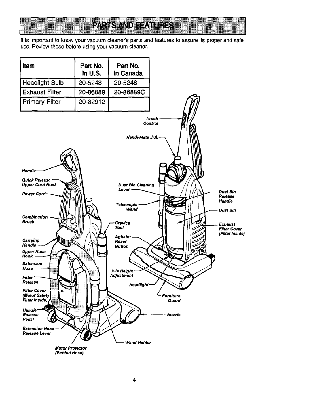 Kenmore 116.35913, 116.35912 owner manual Control 