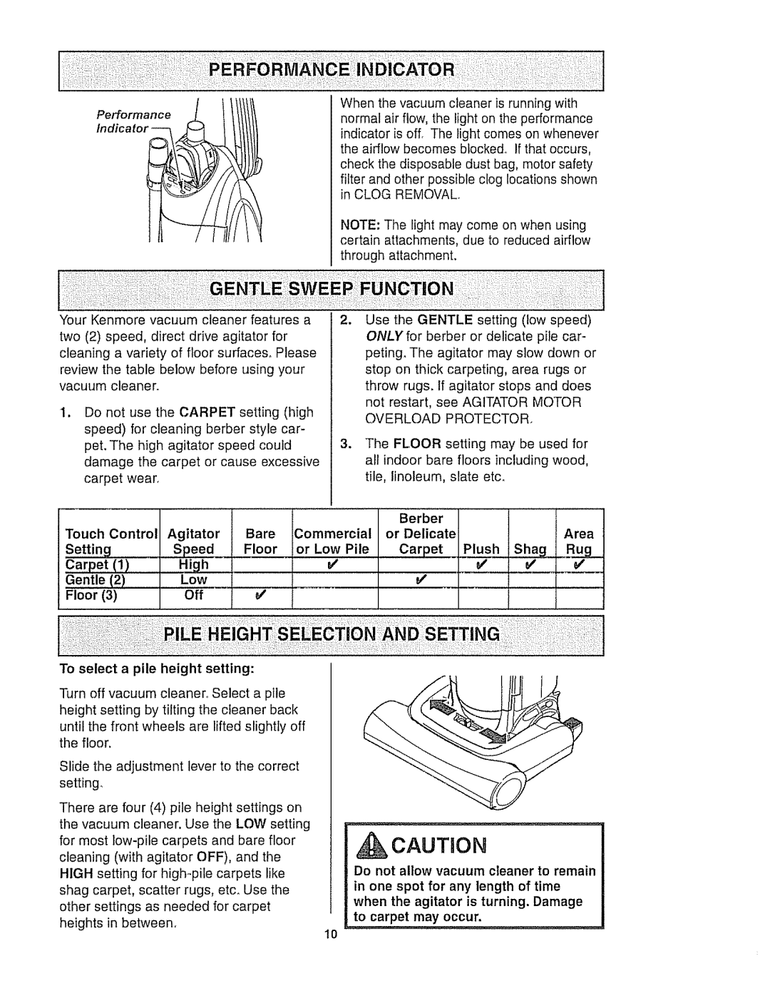 Kenmore 116.35922, 116.35923 owner manual Spe2, PILP.J.u2hjShag 