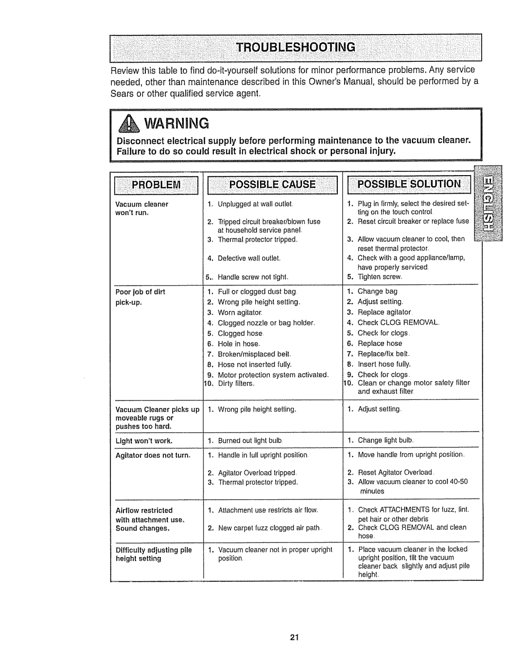 Kenmore 116.35923, 116.35922 owner manual With attachment user 