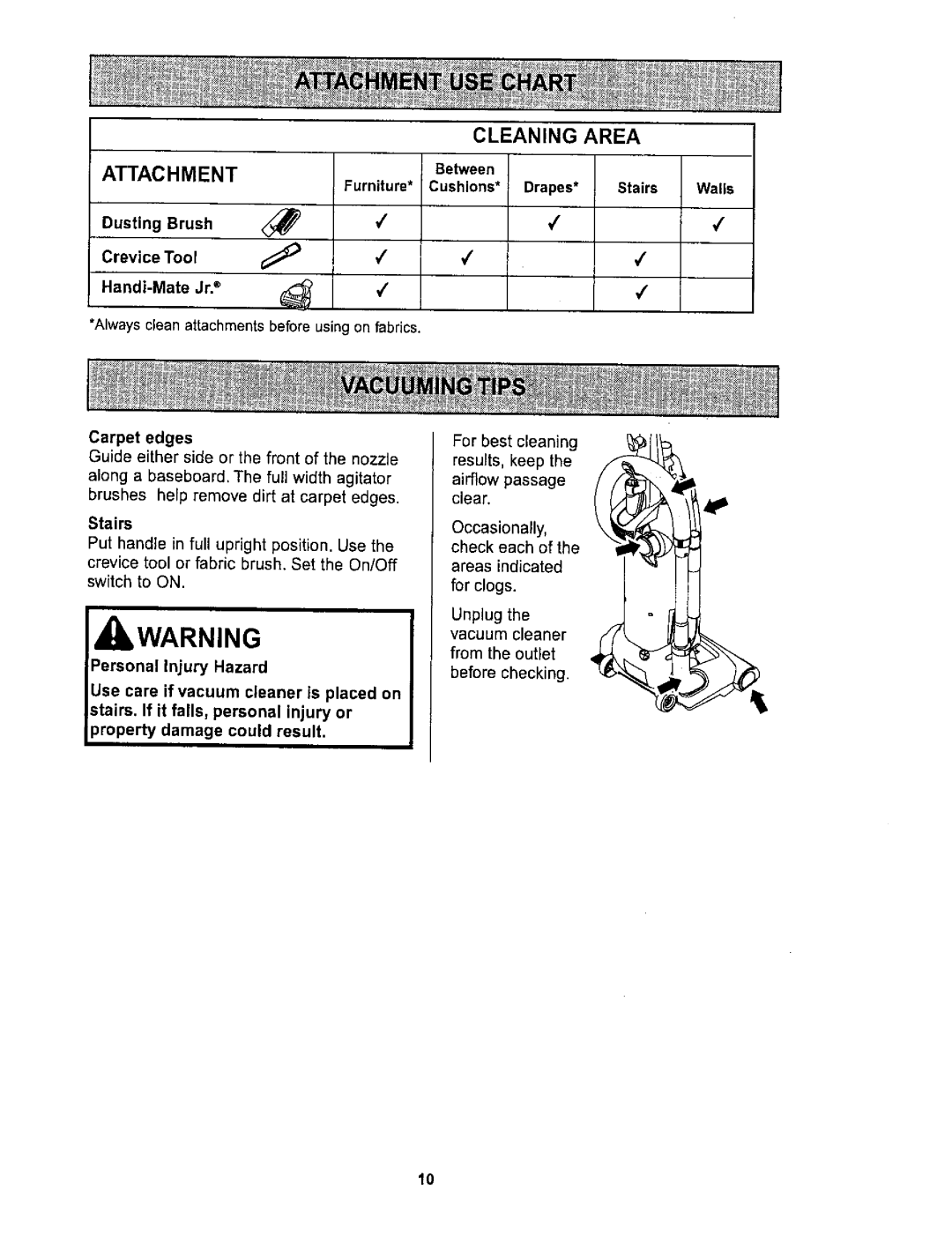 Kenmore 116.36722 owner manual Cleaning Area Attachment, Furniture 