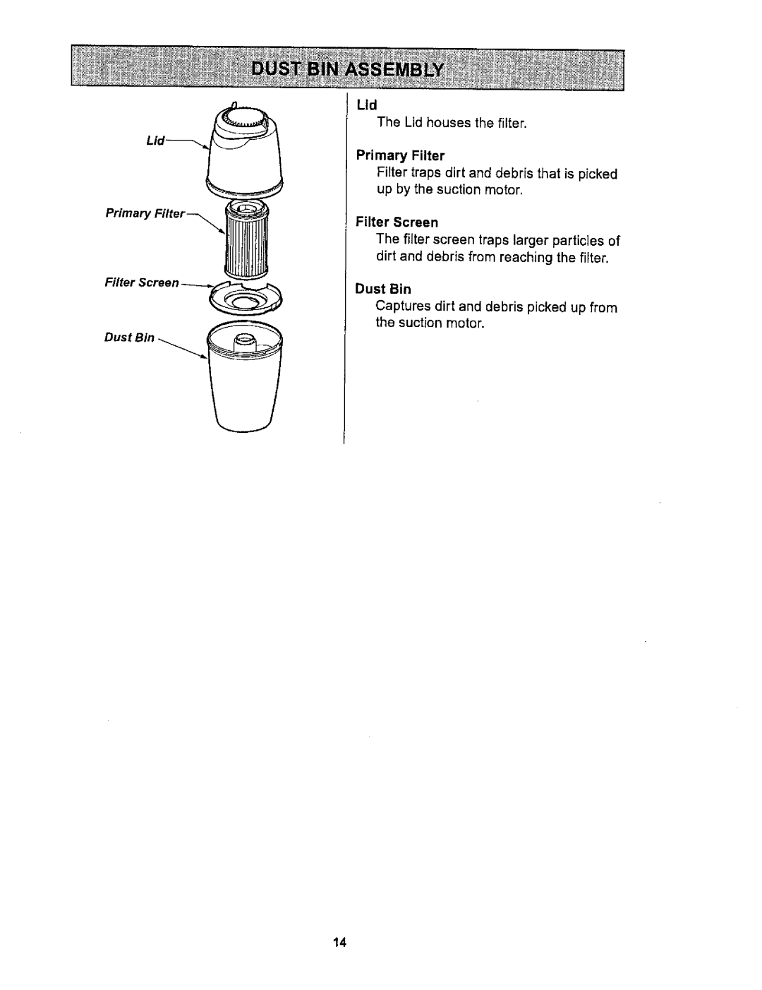 Kenmore 116.36722 owner manual Primary Filter, Up by the suction motor Filter Screen, Dust Bin, Suction motor 