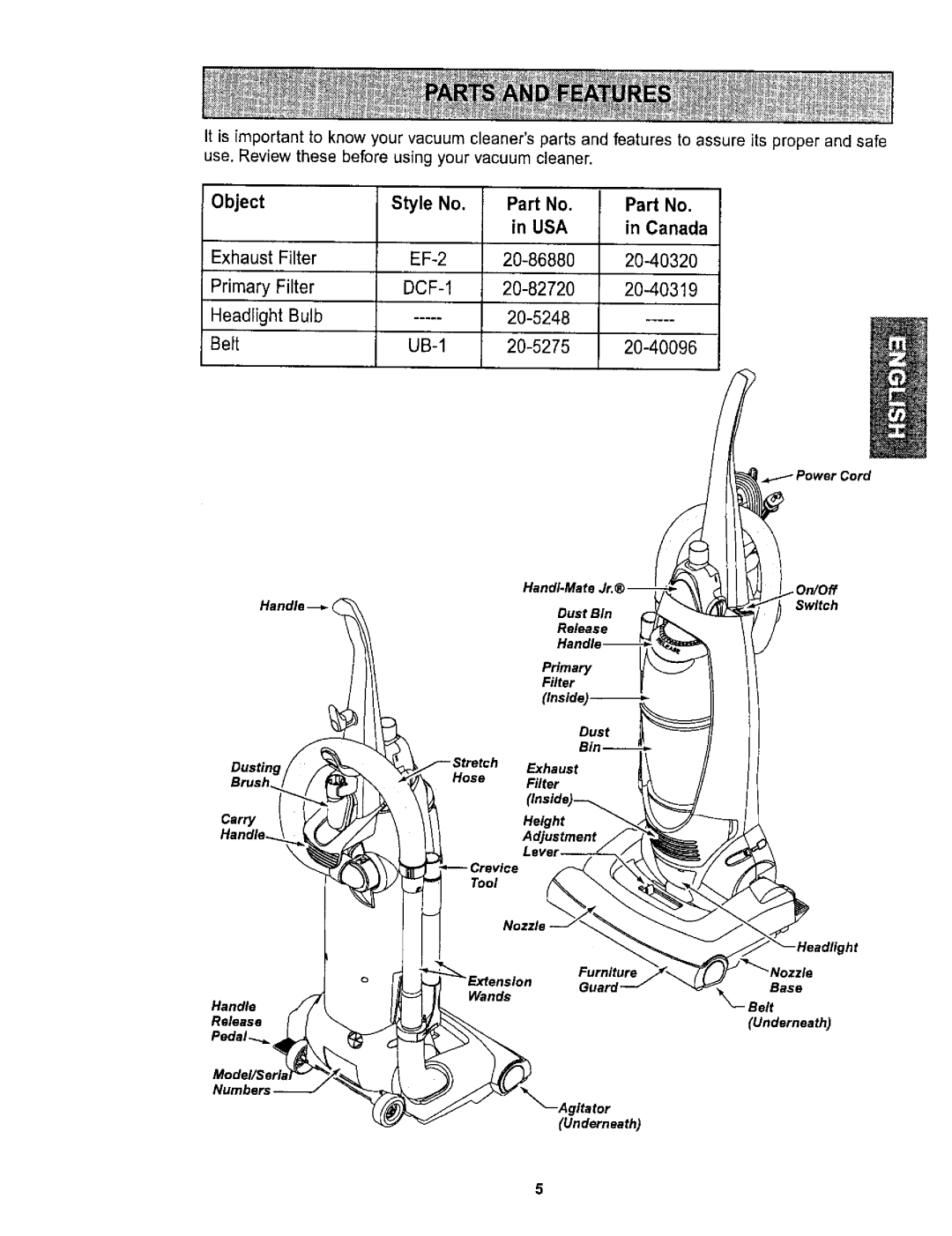 Kenmore 116.36722 owner manual Object 