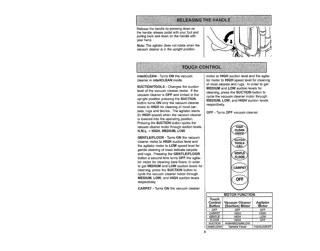 Kenmore 116.36932, 116.36933 owner manual Carpet 