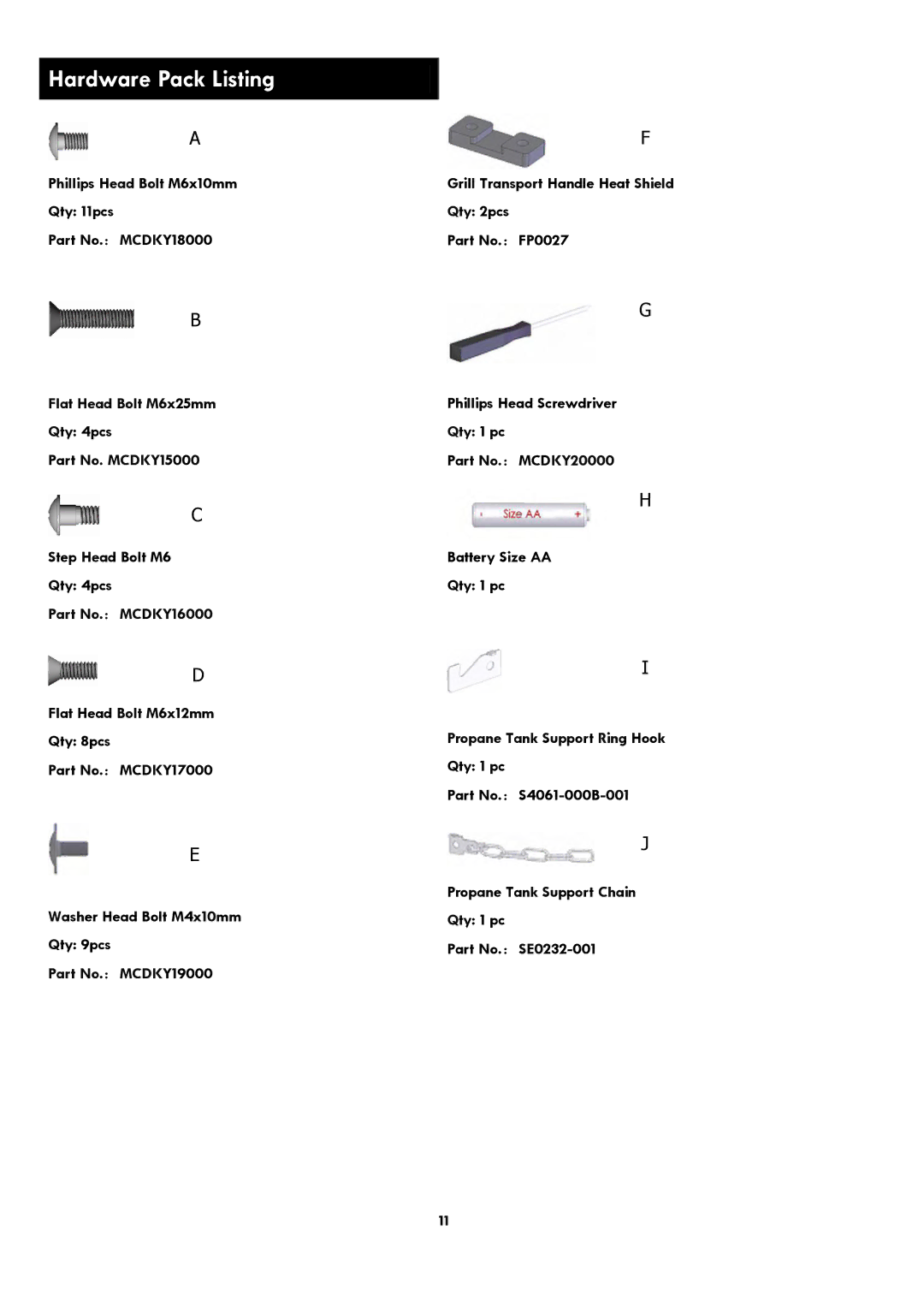 Kenmore 119.1614521 manual Hardware Pack Listing 