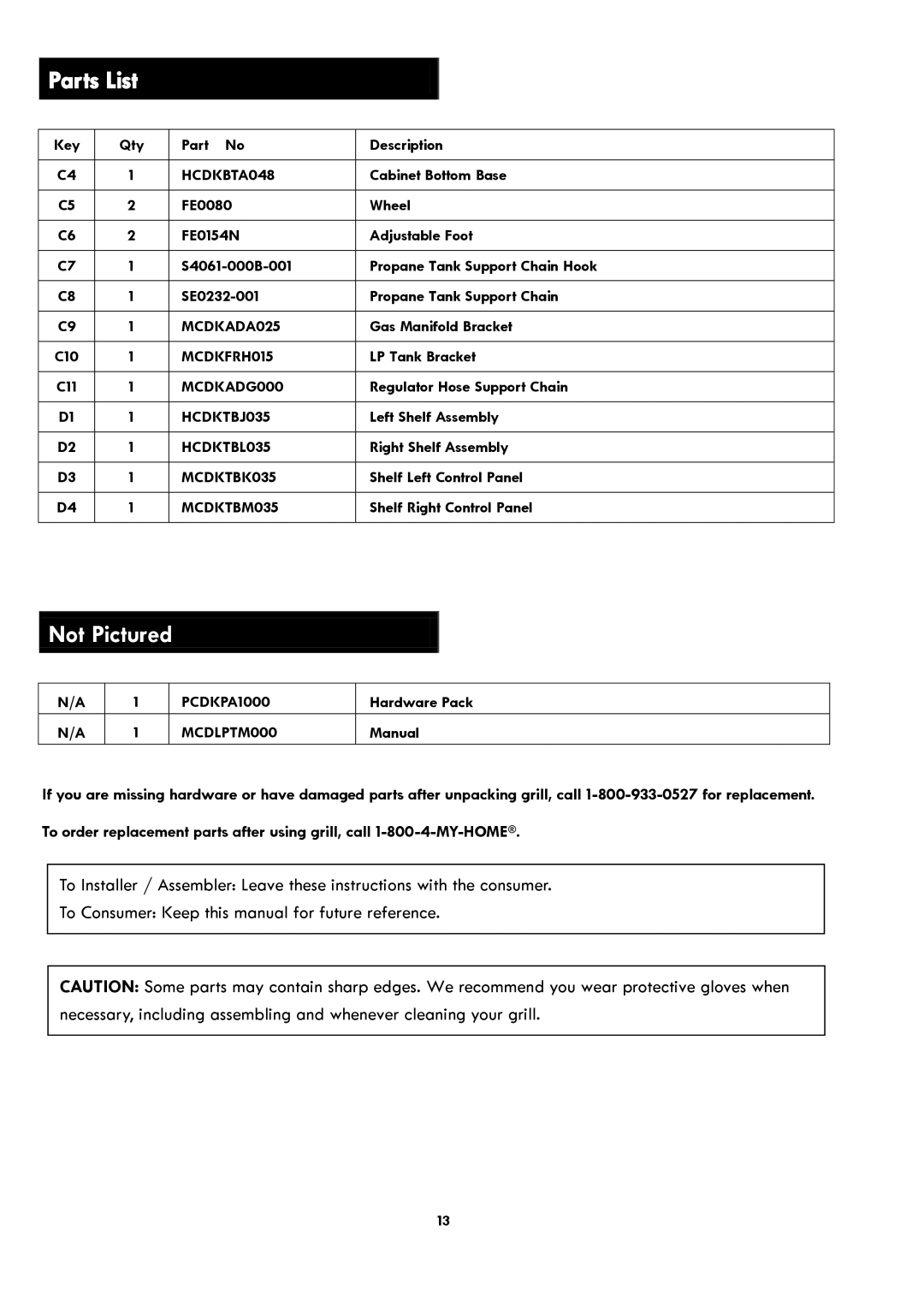 Kenmore 119.1614521 manual Not Pictured, HCDKBTA048 