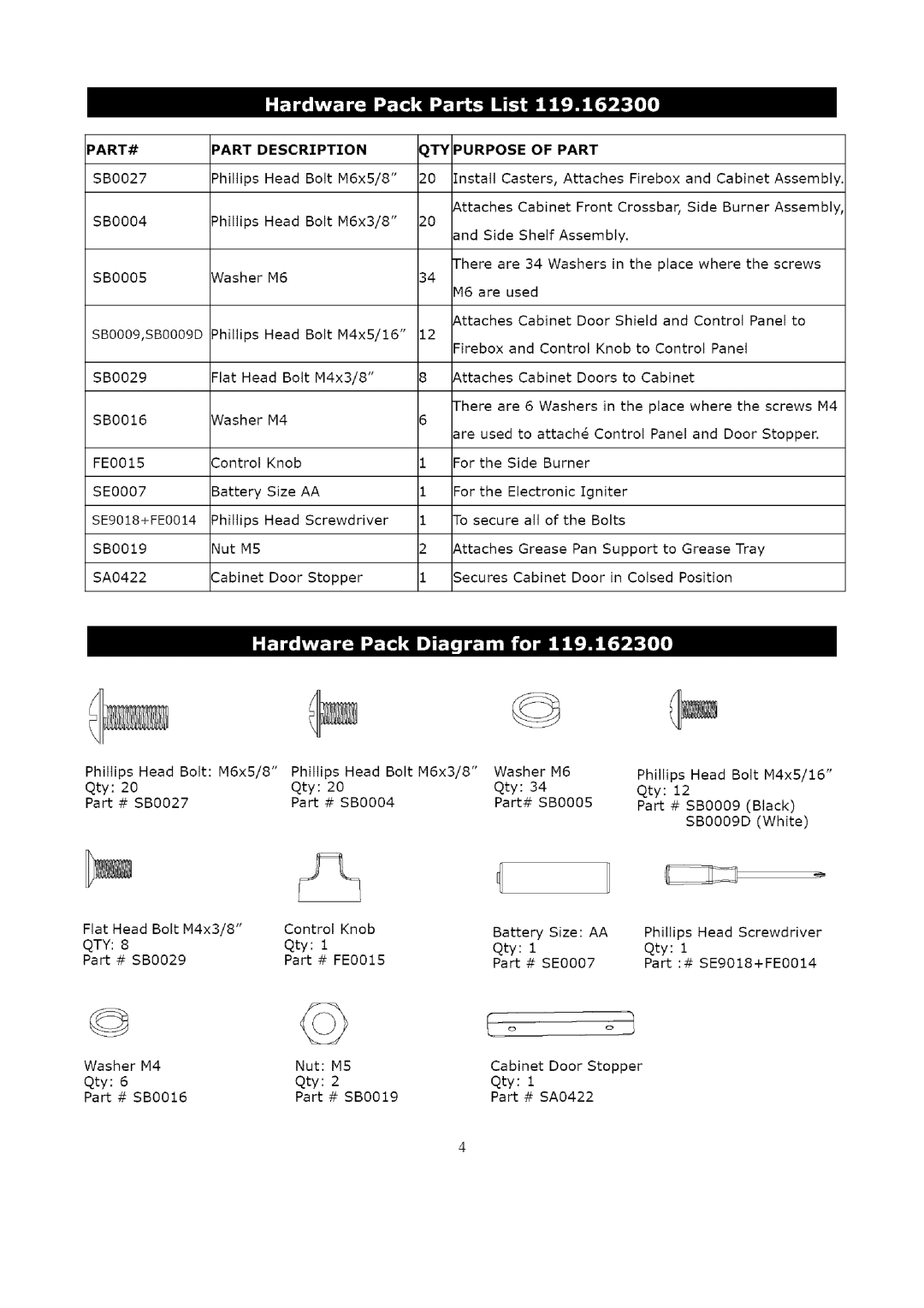 Kenmore 119.1623 manual SB0029, QTY Purpose of Part 