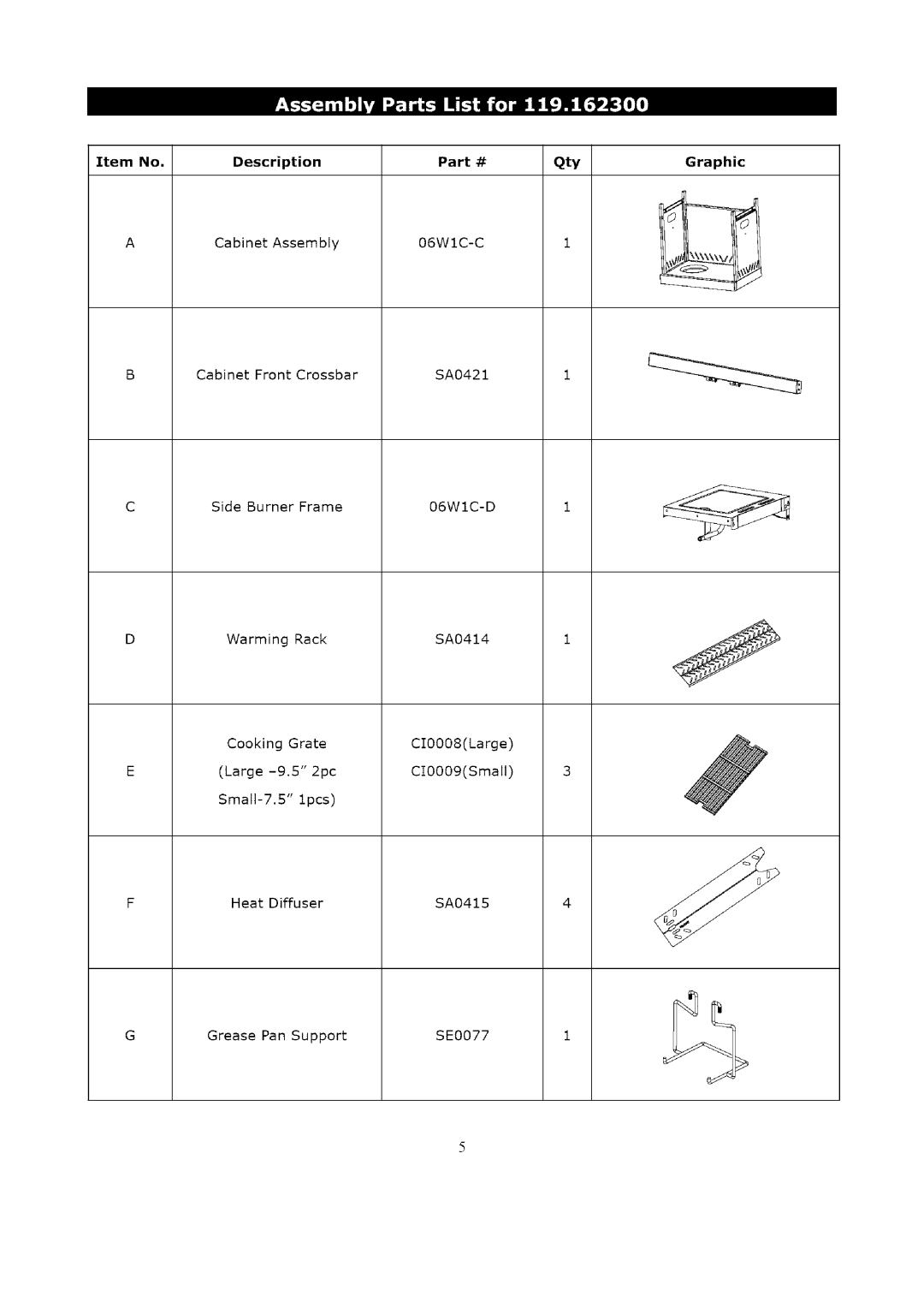 Kenmore 119.1623 manual Item No, Qty 