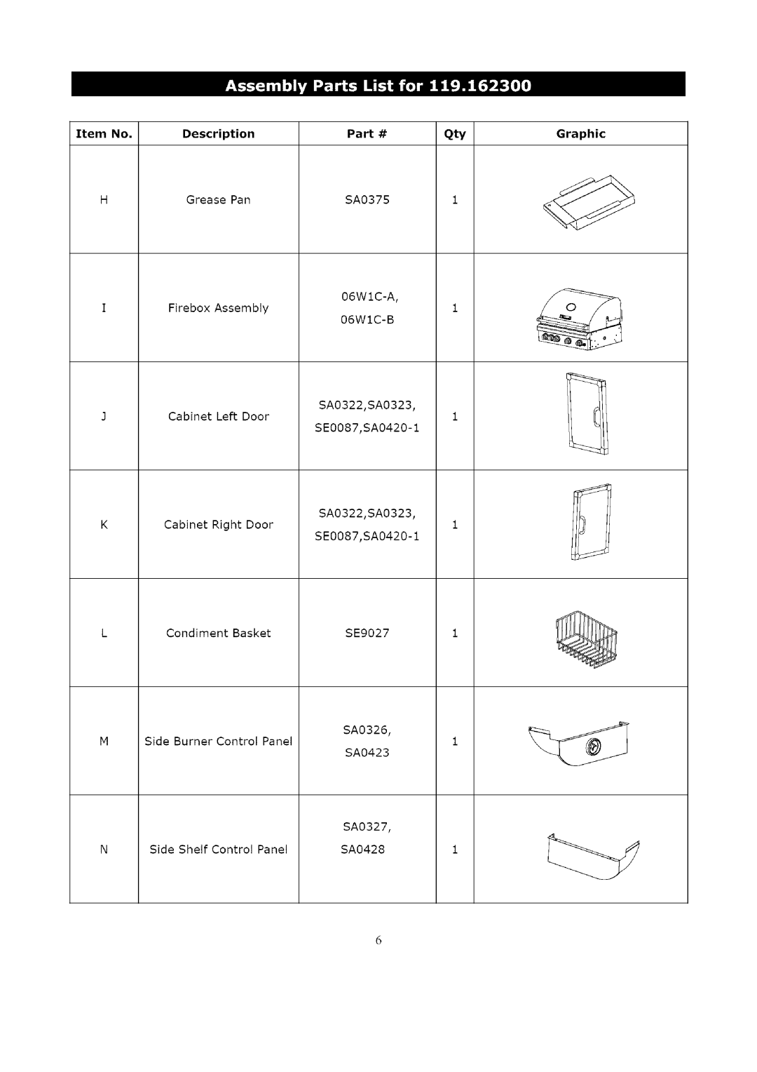 Kenmore 119.1623 manual Description Qty 