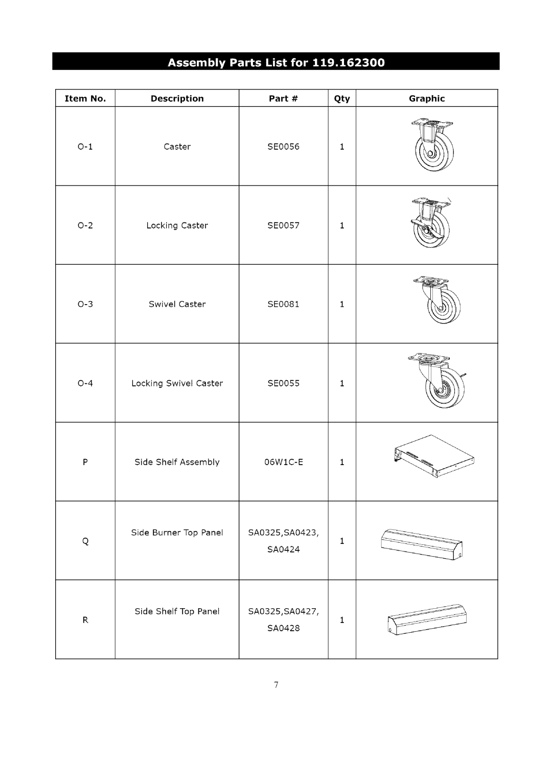 Kenmore 119.1623 manual Item No, Description 