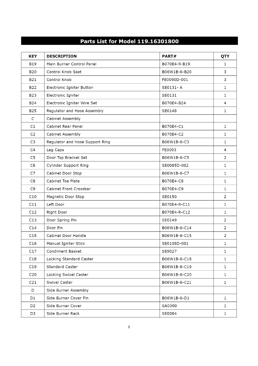 Kenmore 119.163018 manual KEY Description PART# 