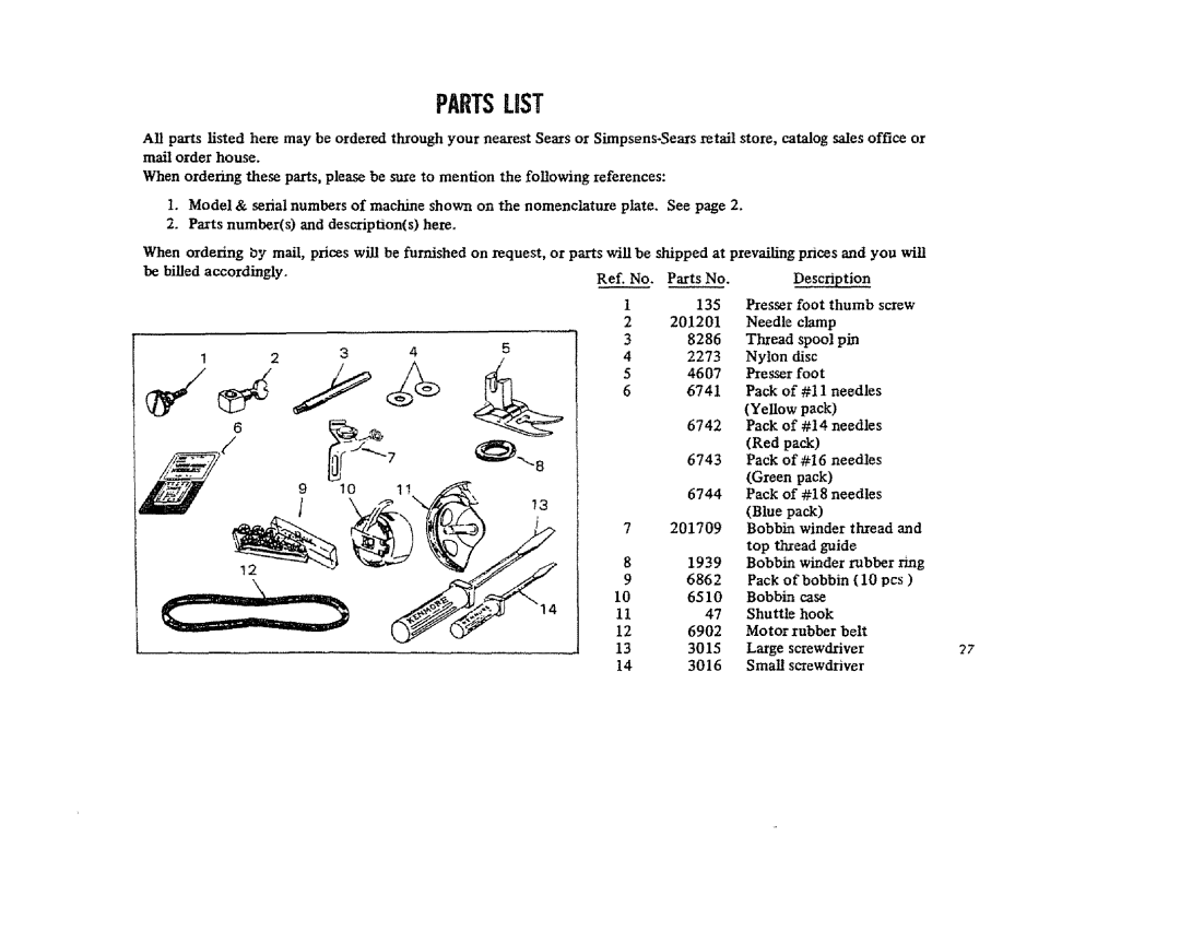 Kenmore 1206, 1300 manual Partslist 