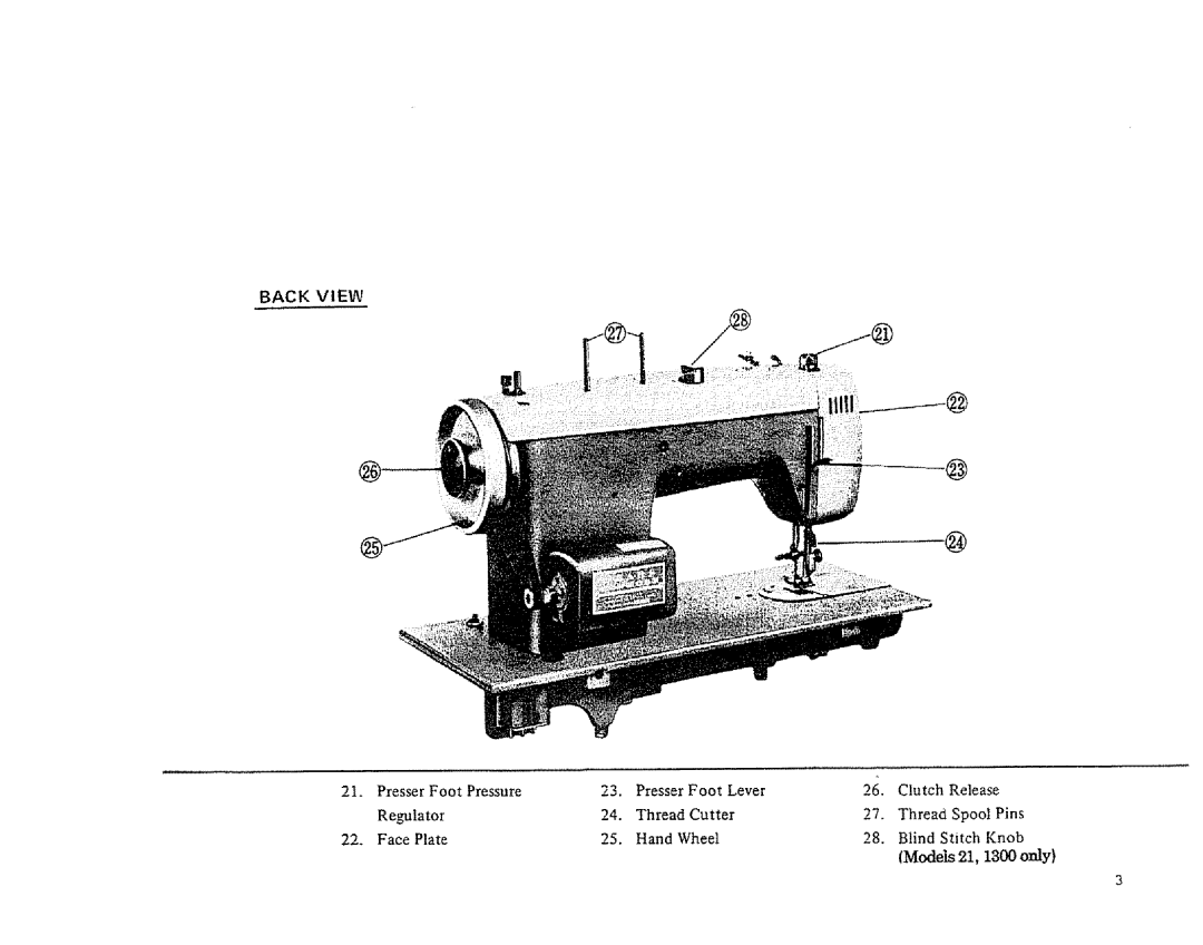 Kenmore 1206, 1300 manual Models 