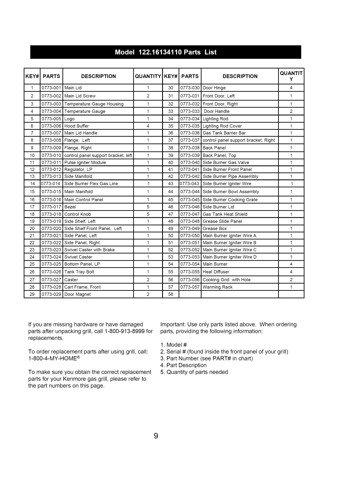 Kenmore 122.1613411 manual KEY# Parts Description Quantity 