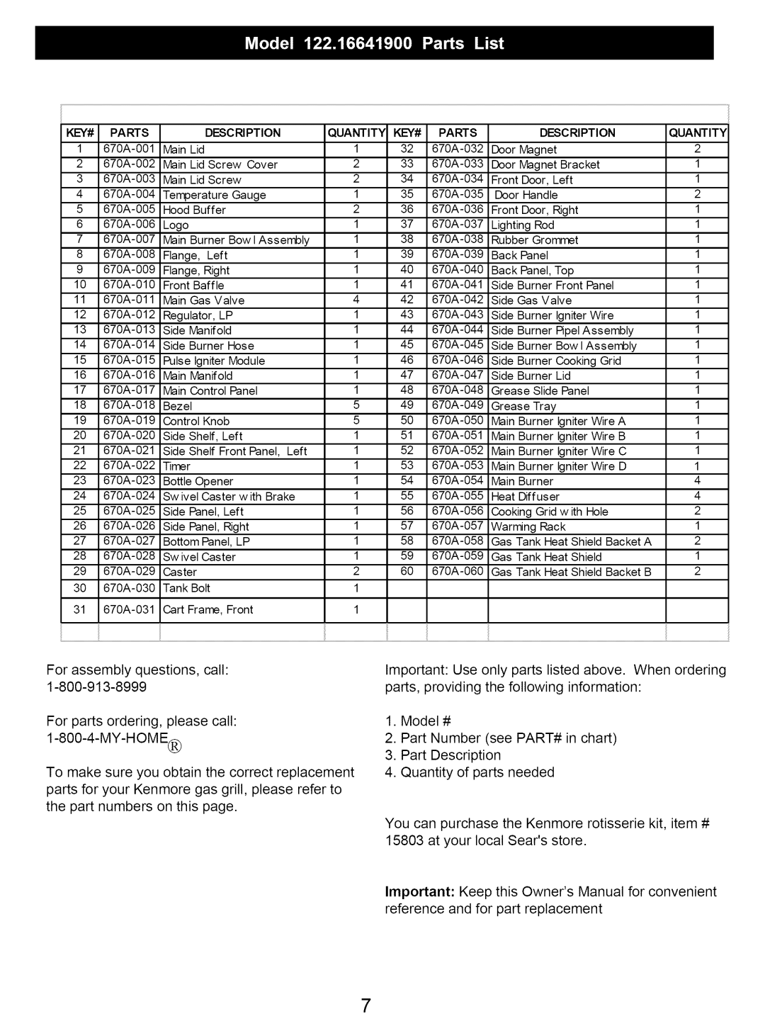 Kenmore 122.16641900 owner manual Quantity 