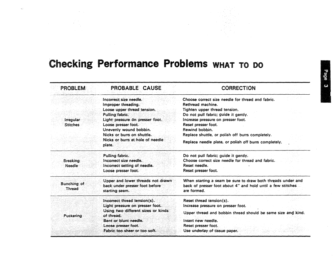 Kenmore 1250, 1230, 1240 manual Problem, Probable Cause, Correction, Needle Bunching Thread 