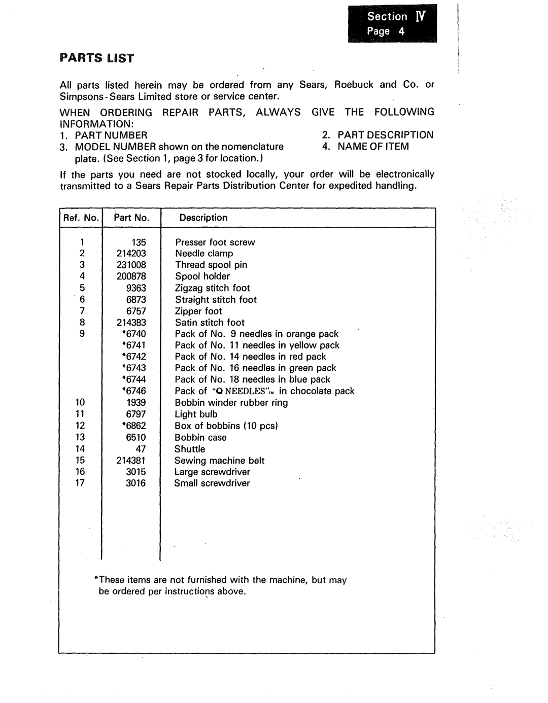 Kenmore 1240, 1230, 1250 manual Parts List 