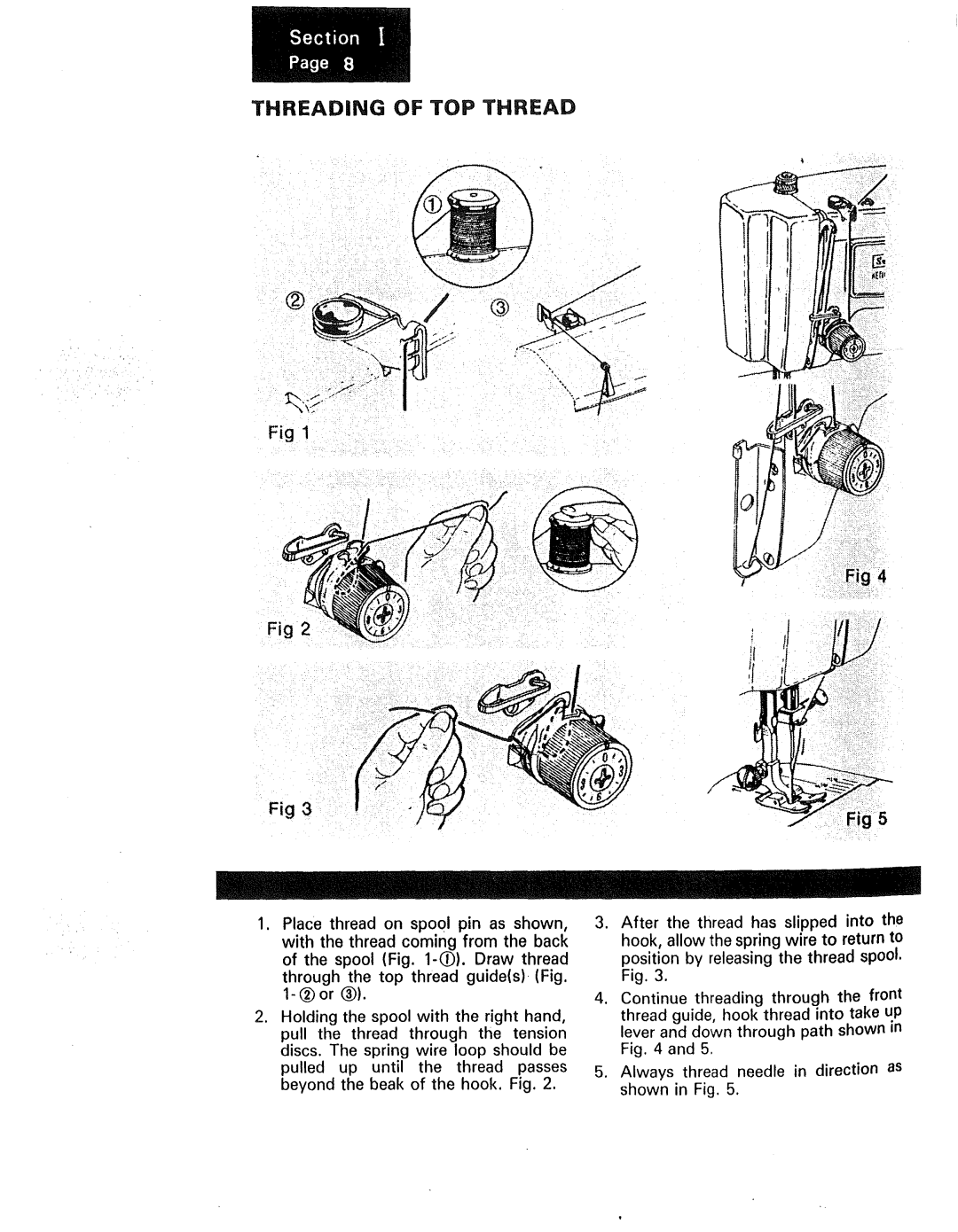 Kenmore 1230, 1240, 1250 manual If,,,,, i,i ¸ Fig3, Threading of TOP Thread 