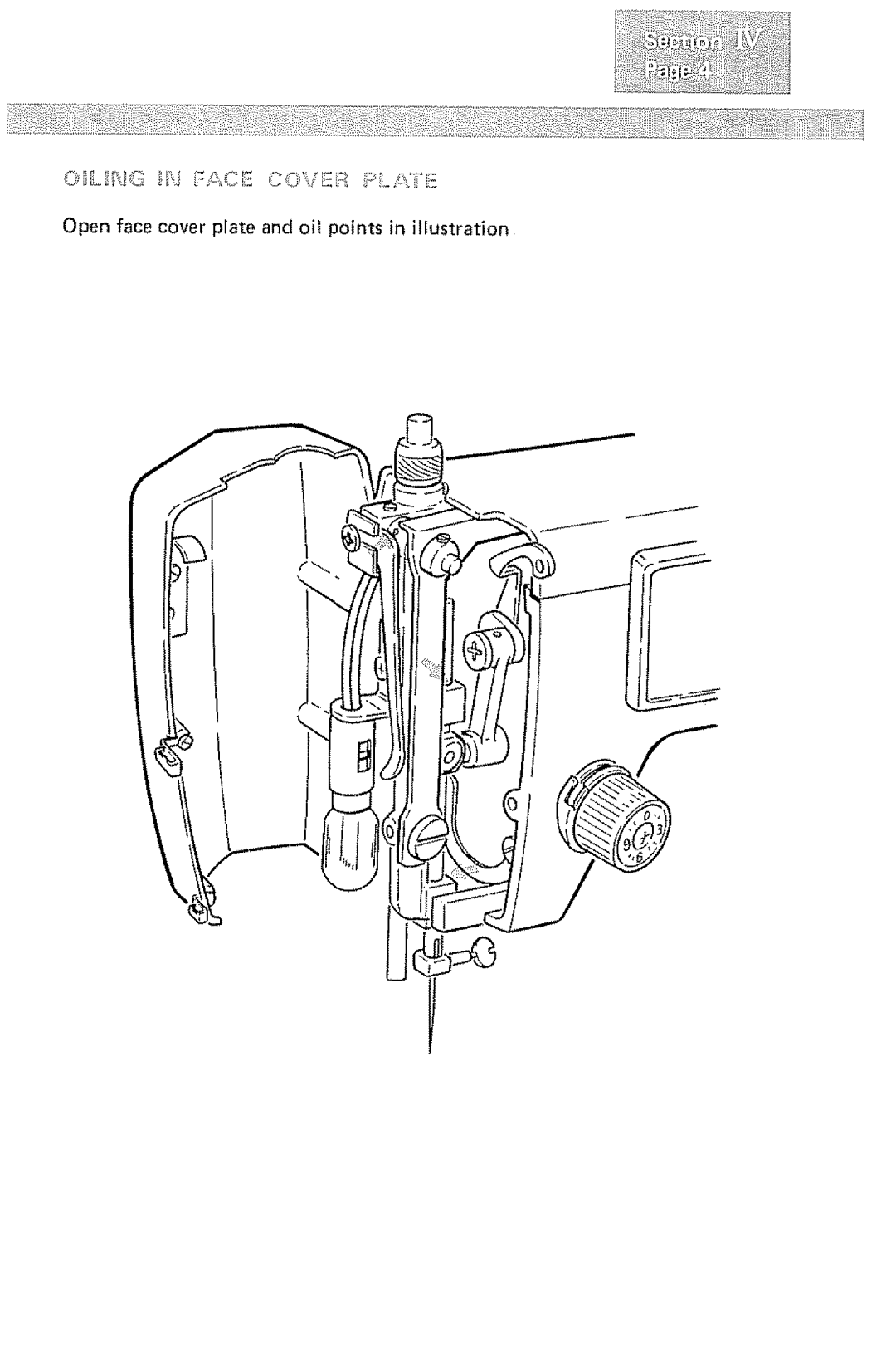 Kenmore 1232 manual Open face cover plate and oil points in illustration 