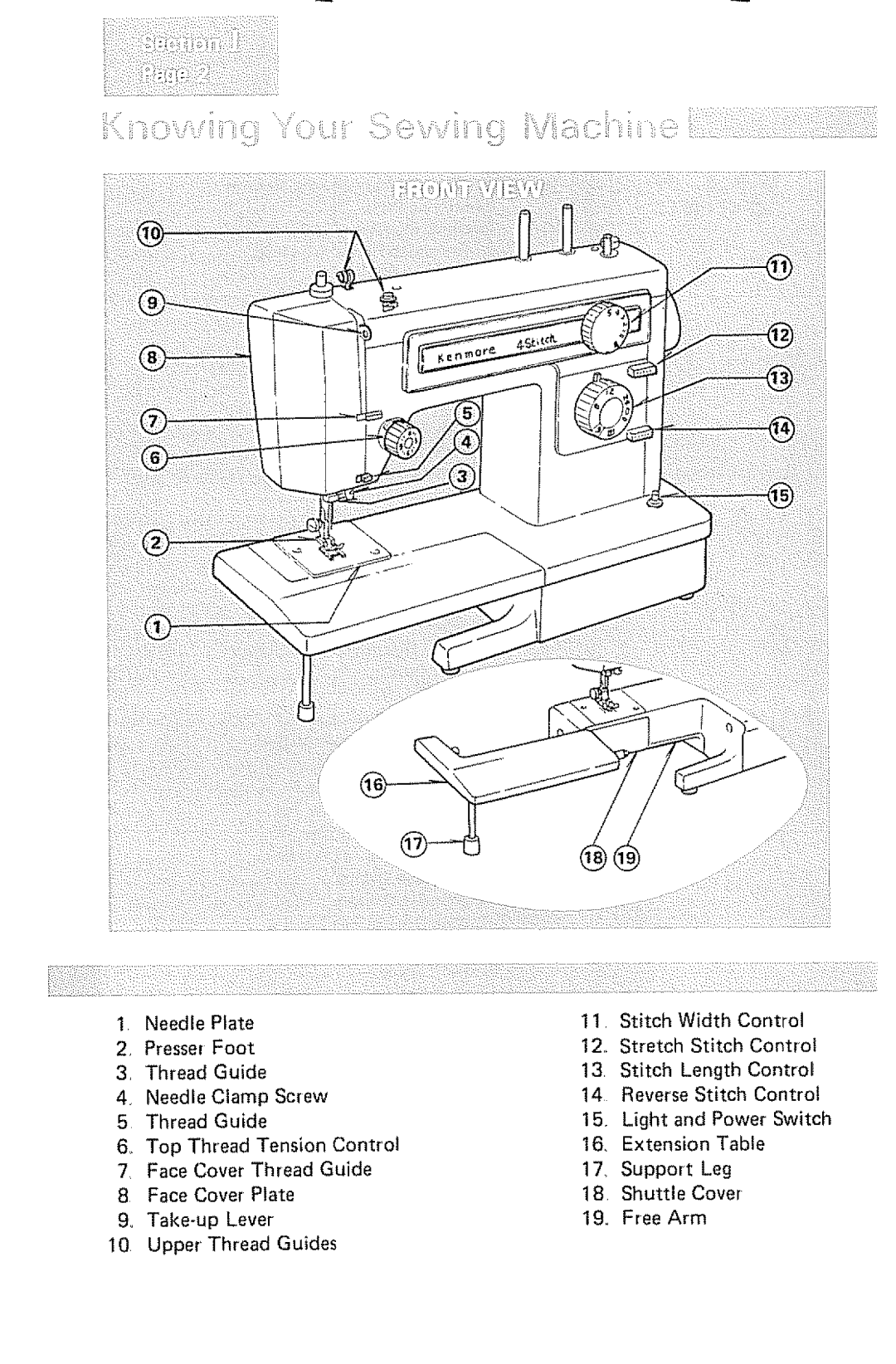 Kenmore 1232 manual 